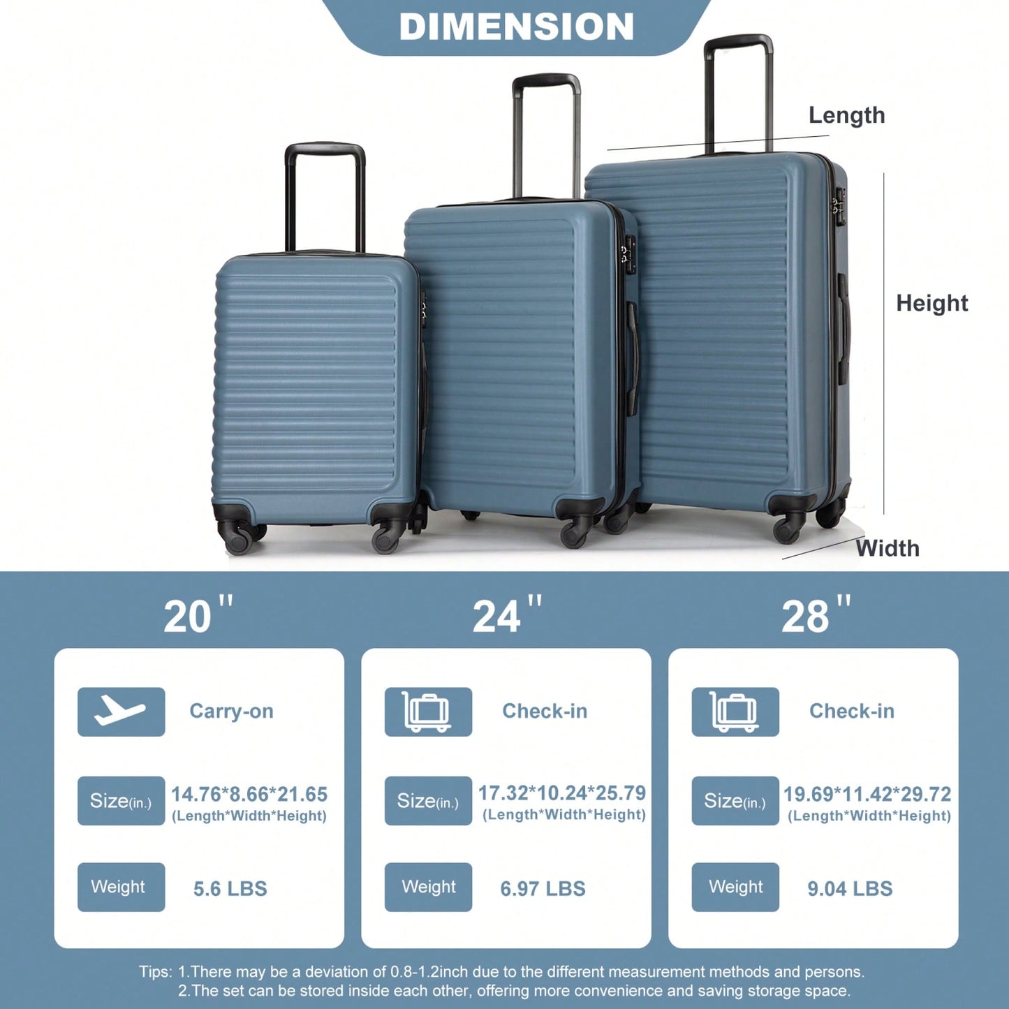Lightweight 3-Piece ABS Luggage Set - Stylish Black Suitcases With Spinner Wheels, TSA Lock, And Hooks (20 / 24" / 28")"