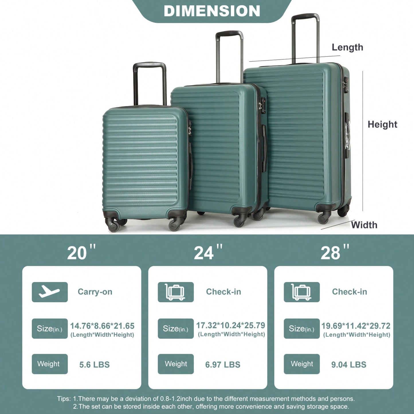 Lightweight 3-Piece ABS Luggage Set - Stylish Black Suitcases With Spinner Wheels, TSA Lock, And Hooks (20 / 24" / 28")"