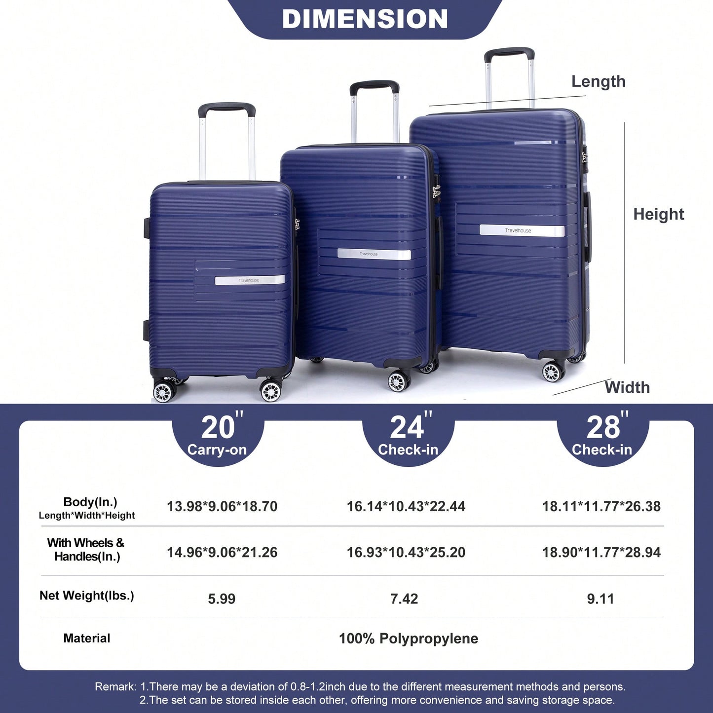 Light Green 3-Piece Hardshell Luggage Set With Double Spinner Wheels, TSA Lock, Lightweight & Durable (20/24"/28")"