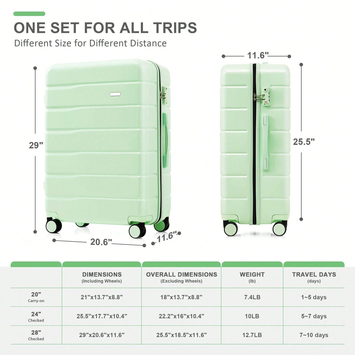 Premium 3-Piece White ABS Hard Shell Luggage Set with TSA Lock 20 24 28 Inch Spinner Wheels
