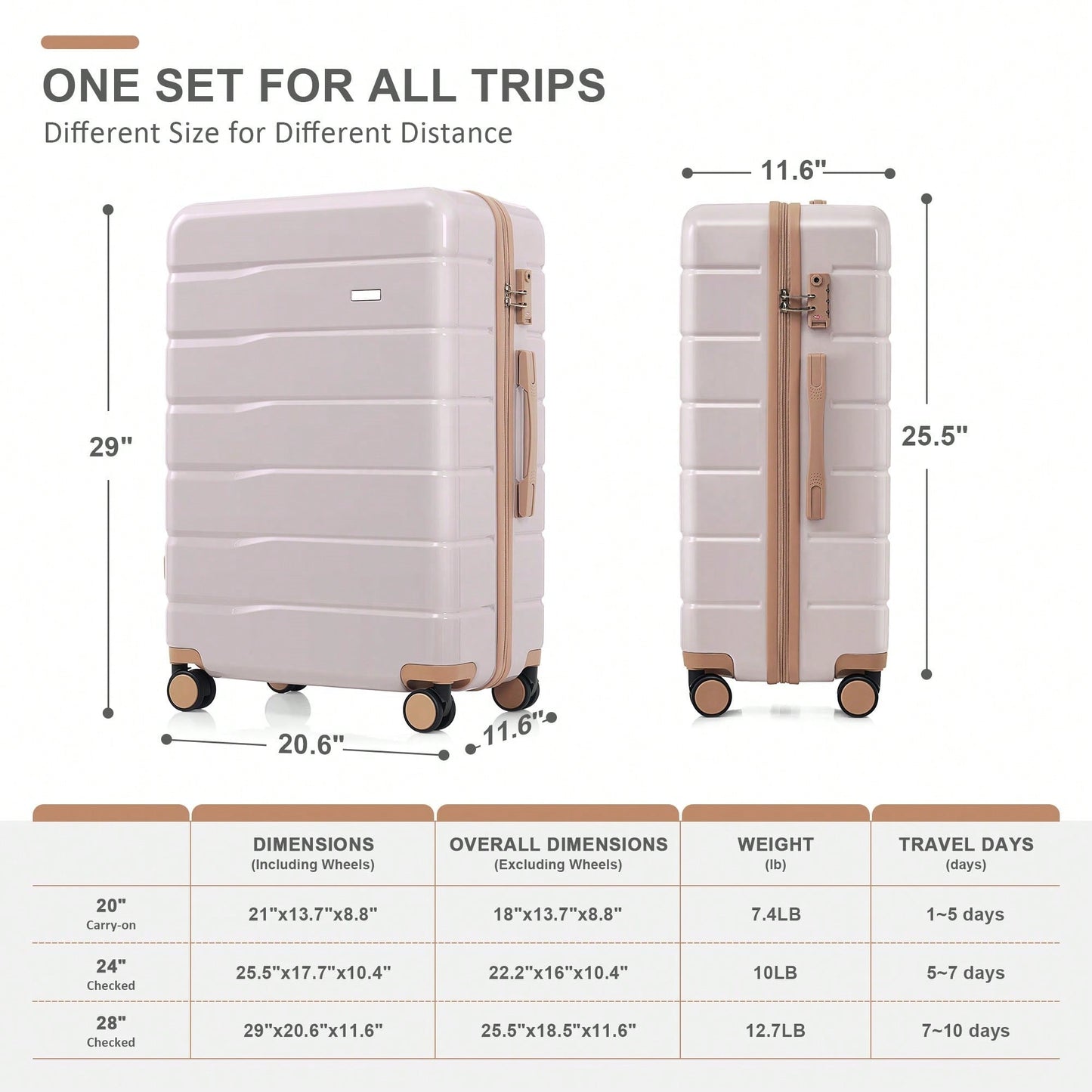 Premium 3-Piece White ABS Hard Shell Luggage Set with TSA Lock 20 24 28 Inch Spinner Wheels