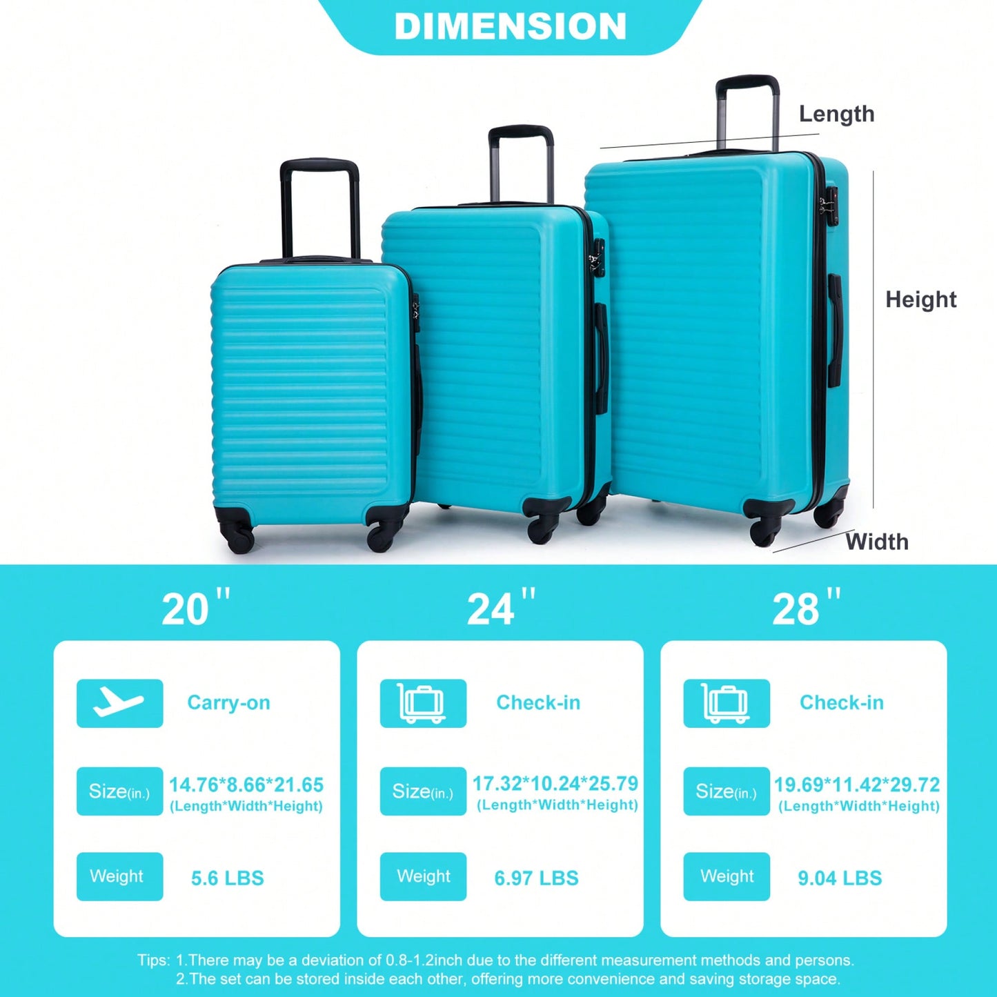 Stylish 3-Piece ABS Luggage Set With Spinner Wheels, TSA Lock, And Dual Hooks - Lightweight Travel Suitcases In Turquoise (20"/24"/28")