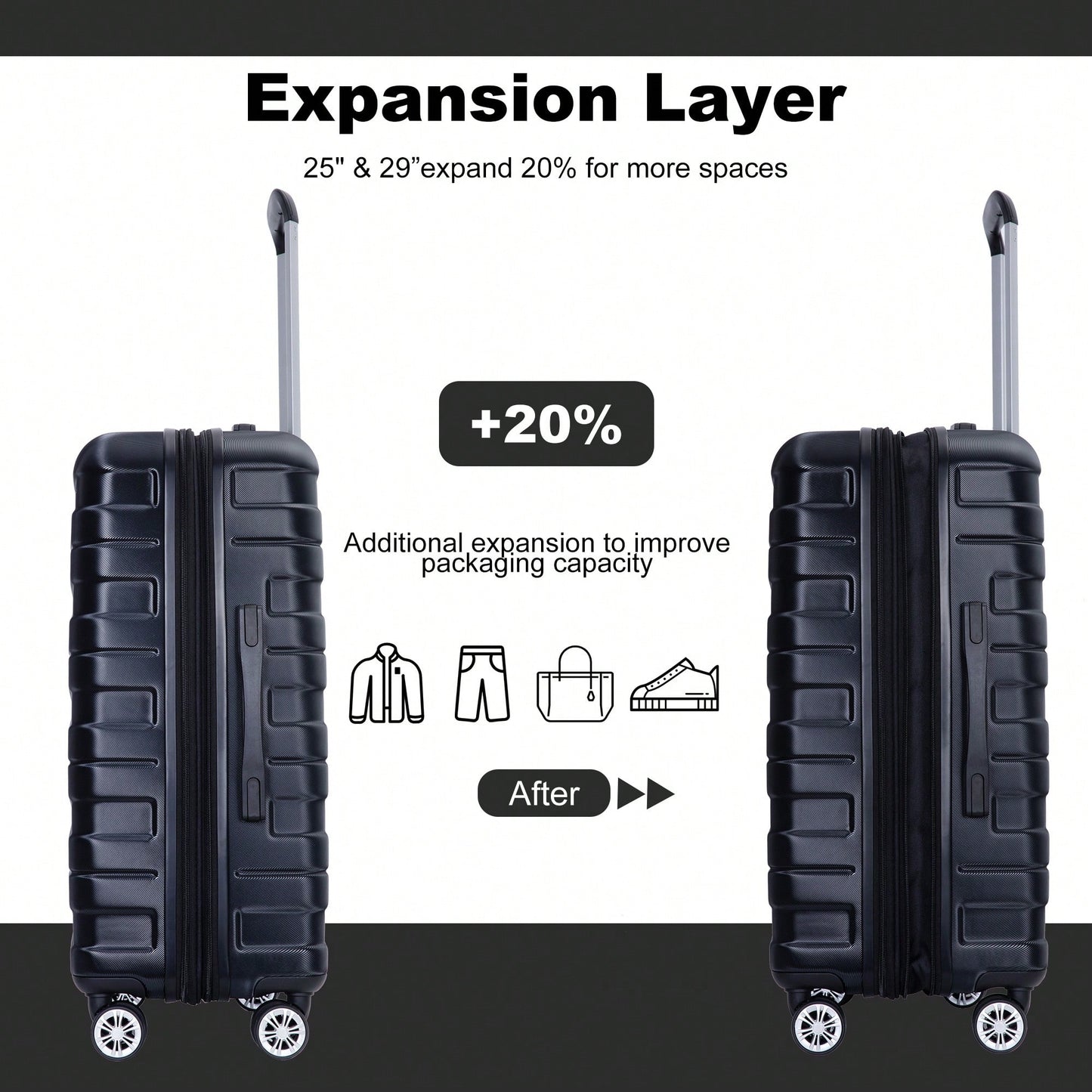 Lightweight Durable 3-Piece Expandable Luggage Set With Double Spinner Wheels, TSA Lock, And Hooks - Dark Blue (21"/25"/29")