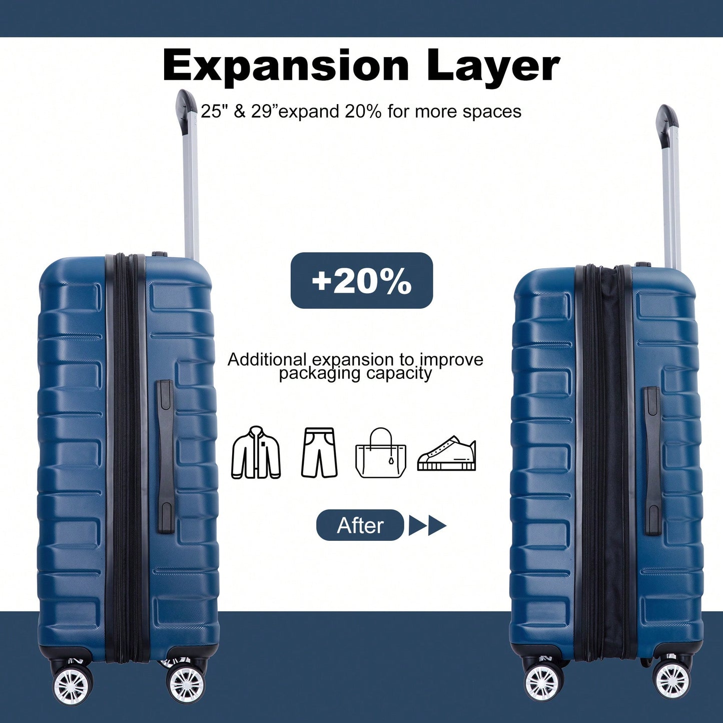 Lightweight Durable 3-Piece Expandable Luggage Set With Double Spinner Wheels, TSA Lock, And Hooks - Dark Blue (21"/25"/29")