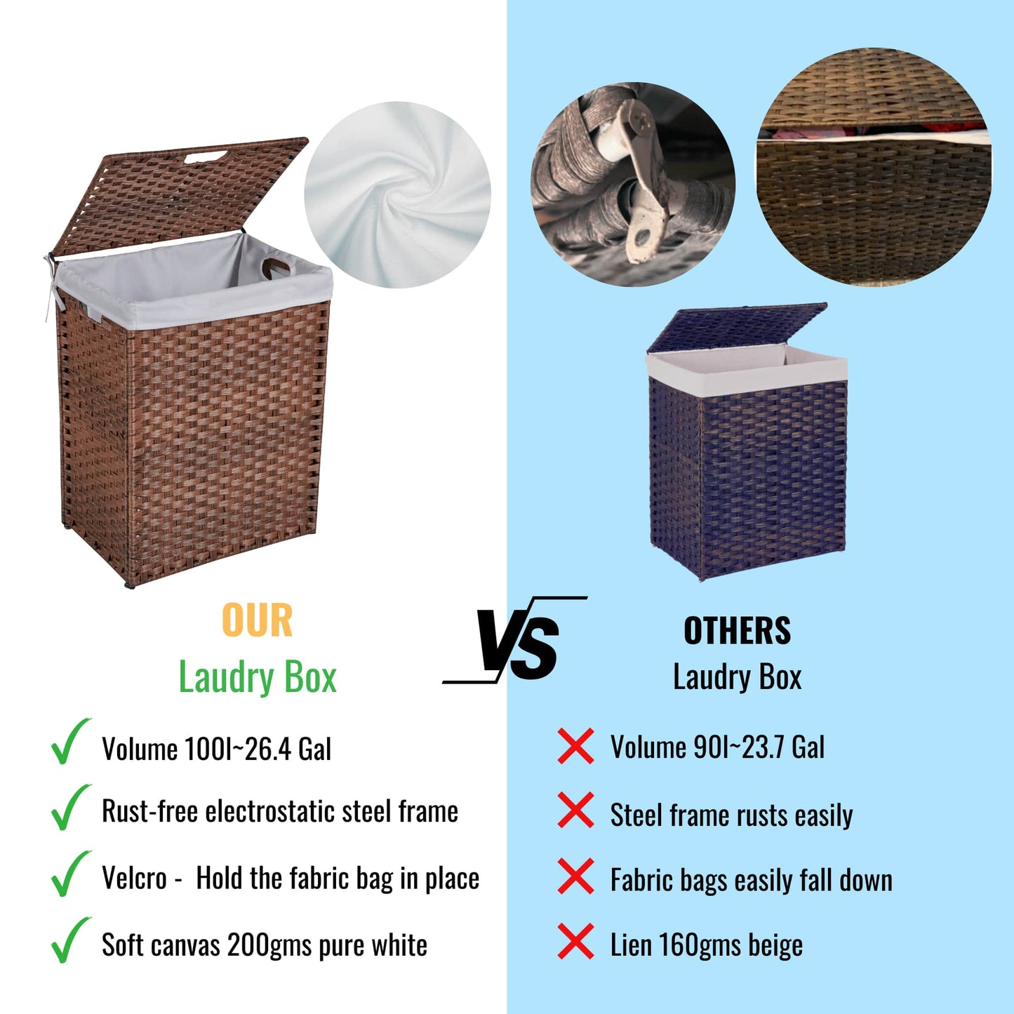Stylish Brown Laundry Hamper With Lid, 100L Capacity, PE Rattan Frame & 2 Removable Bags For Easy Sorting