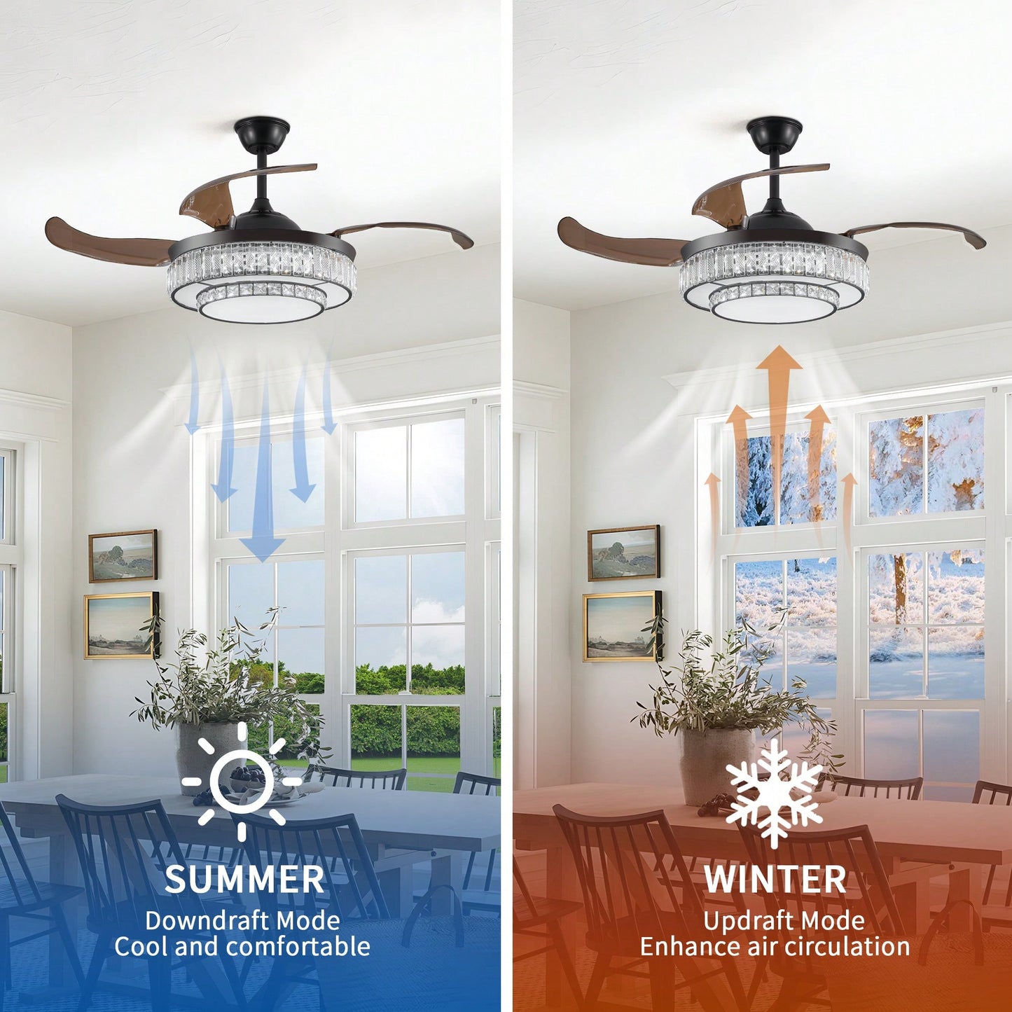 Modern LED Retractable Ceiling Fan With Remote Control - Quiet, Reversible Motor & 4 Blades For Kitchen, Bedroom, Dining Room, And Patio Use