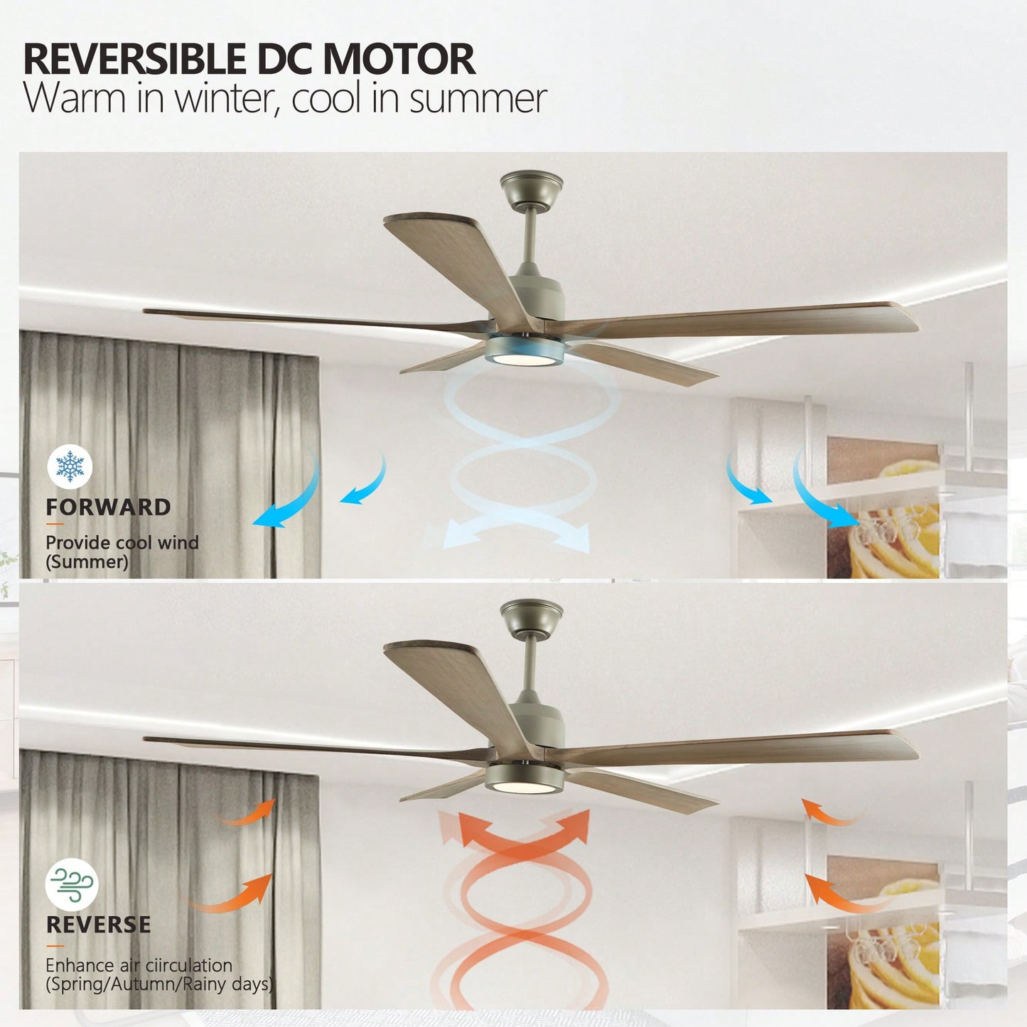 60-Inch Modern Wood Ceiling Fan With Light And Remote Control - 6-Speed Whisper-Quiet Reversible Motor For Kitchen, Dining, And Living Room