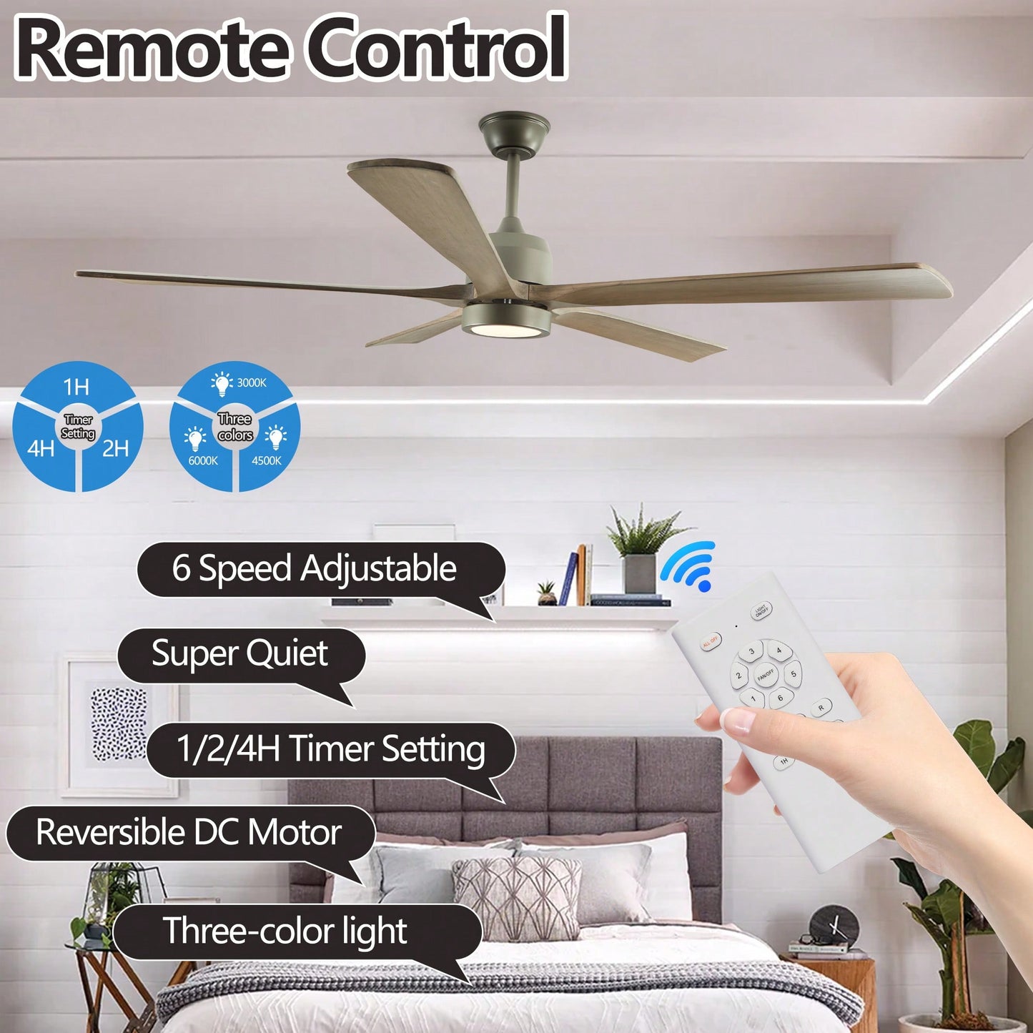 60-Inch Modern Wood Ceiling Fan With Light And Remote Control - 6-Speed Whisper-Quiet Reversible Motor For Kitchen, Dining, And Living Room