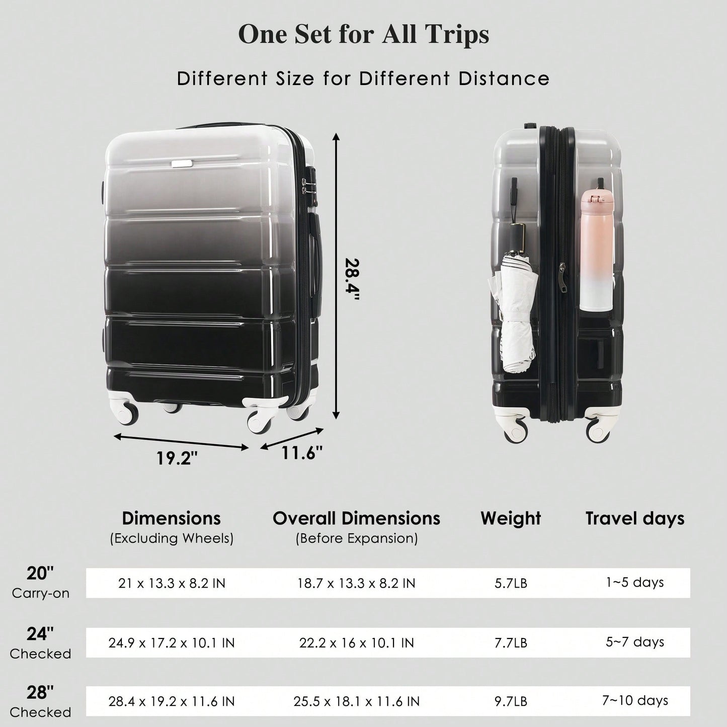 3-Piece Luggage Set With USB Port Airline Approved Carry-On 20-Inch Hard Shell Spinner Wheels And Cup Holder Black