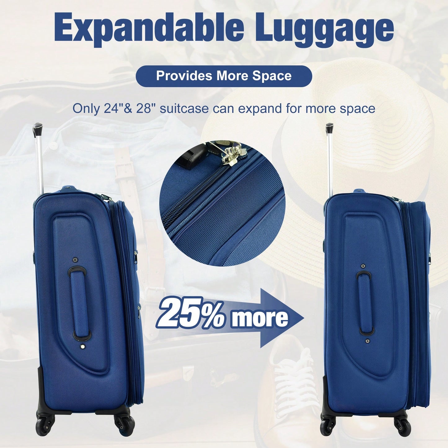 Expandable 3 Piece Softside Luggage Set With Lightweight Spinner Suitcase And Duffel Bag For Travel