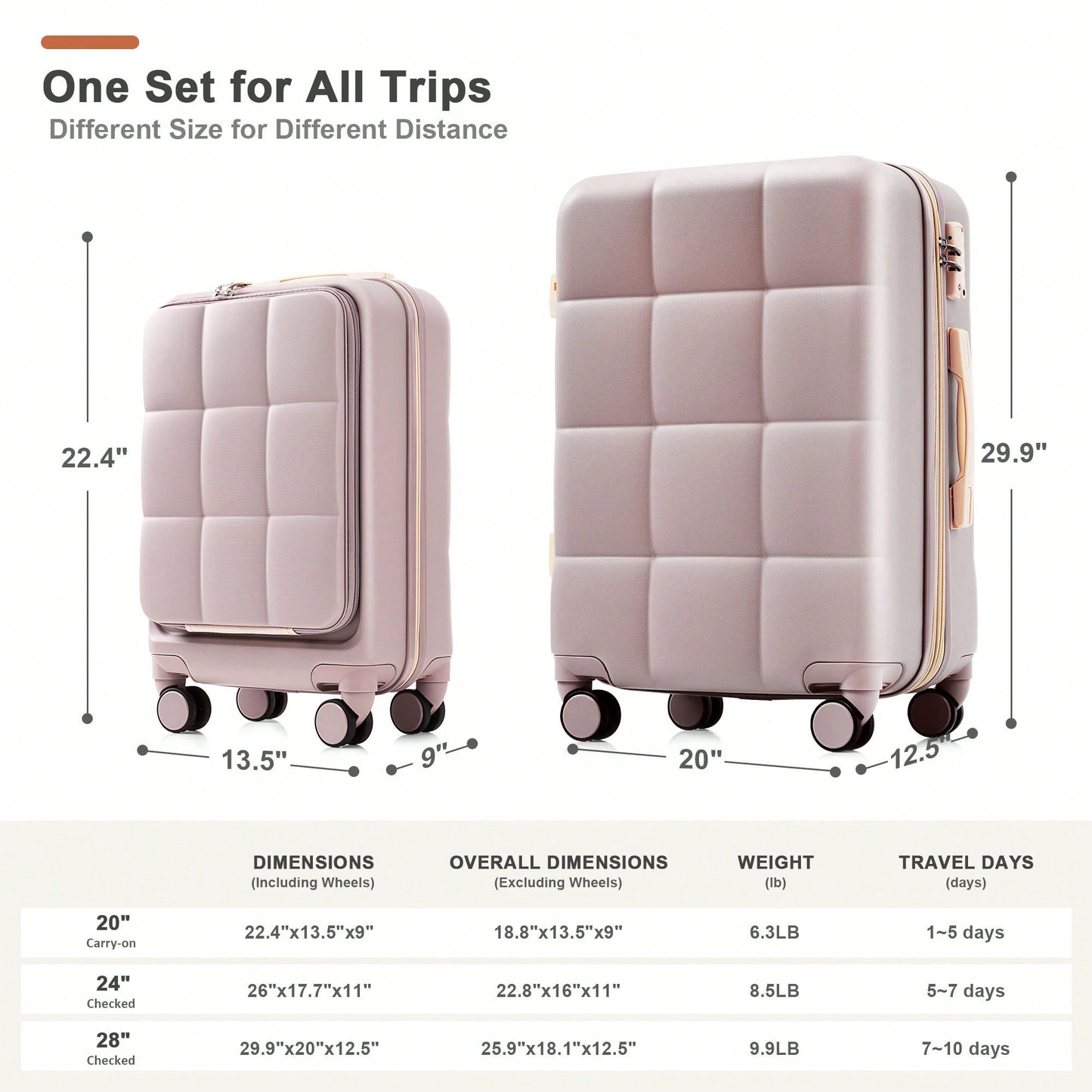 3 Piece Luggage Set 20 Inch With USB Port And Front Opening Design ABS Hard Shell With Spinner Wheels And Cup Holder In Pink