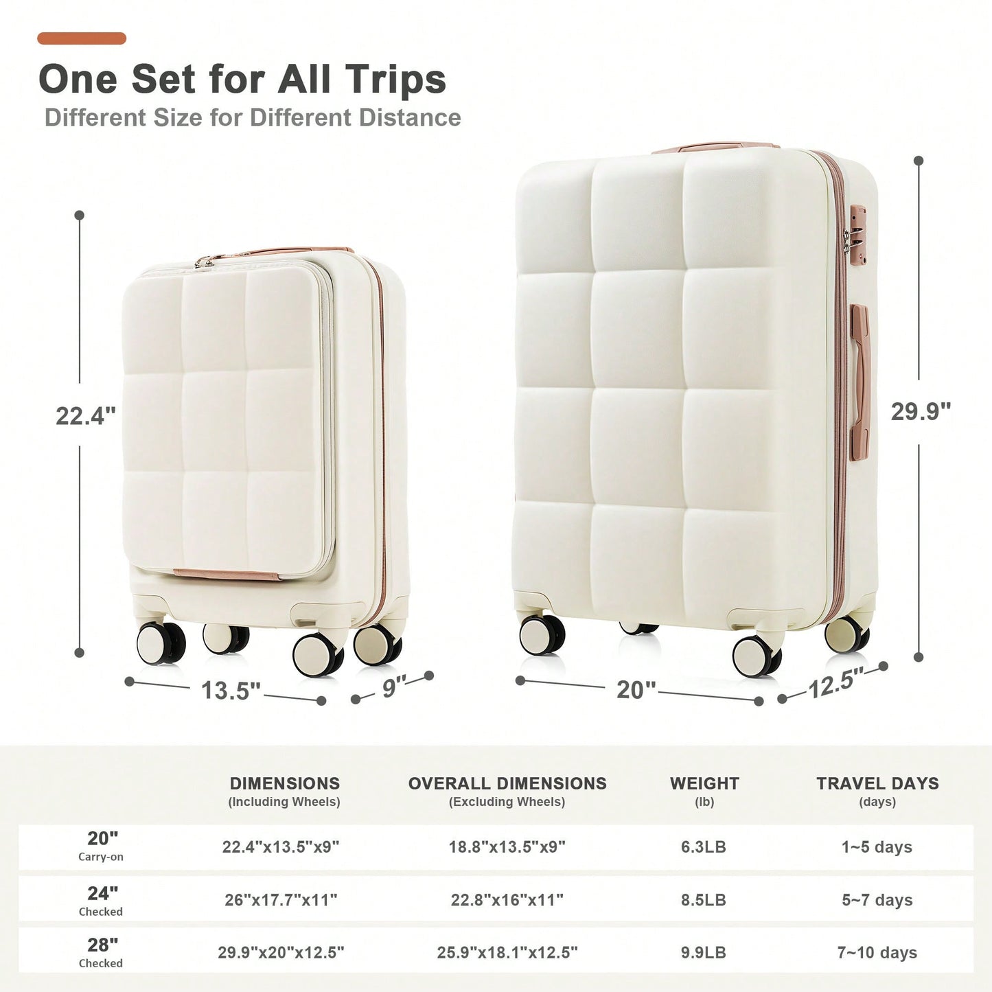 3 Piece Luggage Set 20 Inch With USB Port And Front Opening Design ABS Hard Shell With Spinner Wheels And Cup Holder In Pink