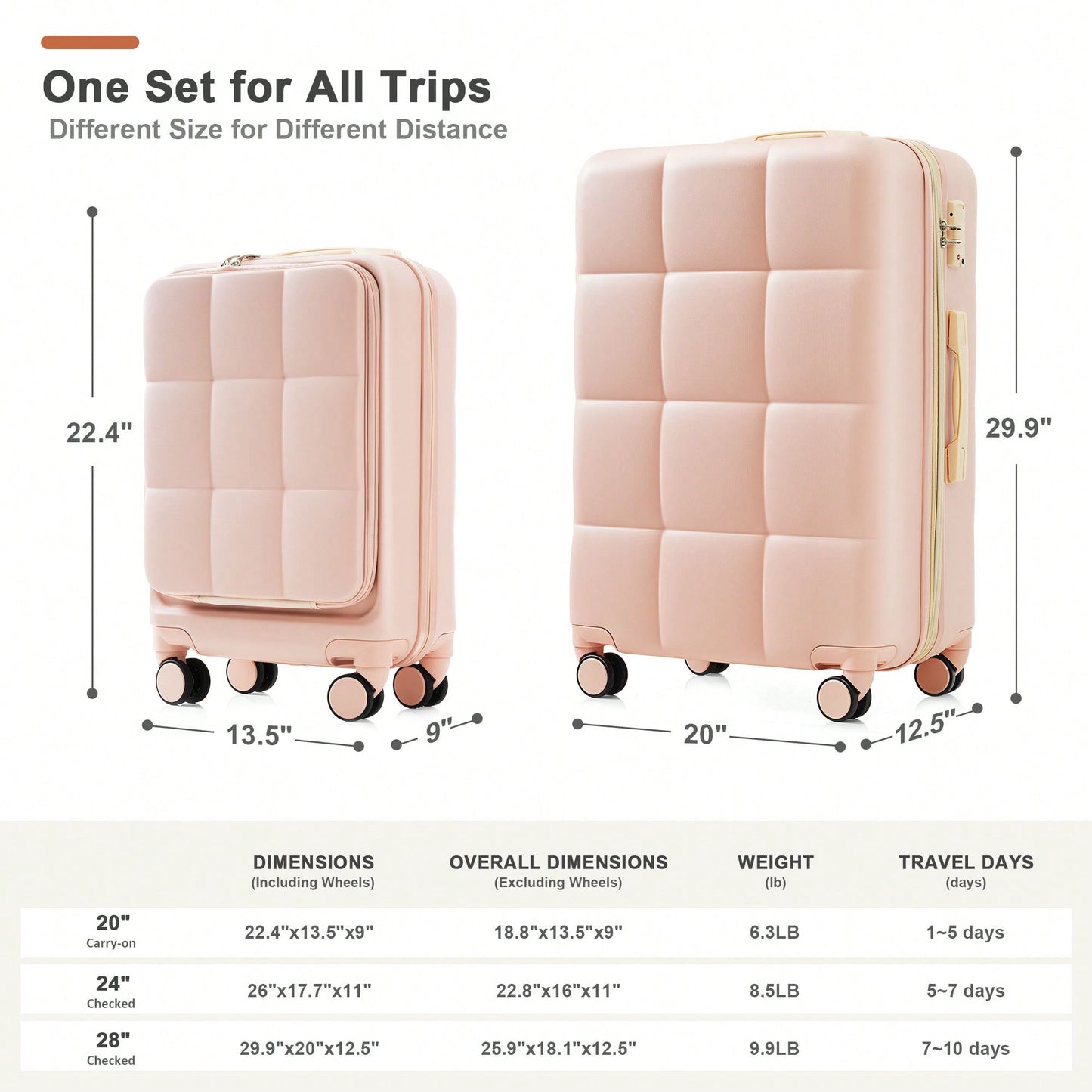 3 Piece Luggage Set 20 Inch With USB Port And Front Opening Design ABS Hard Shell With Spinner Wheels And Cup Holder In Pink