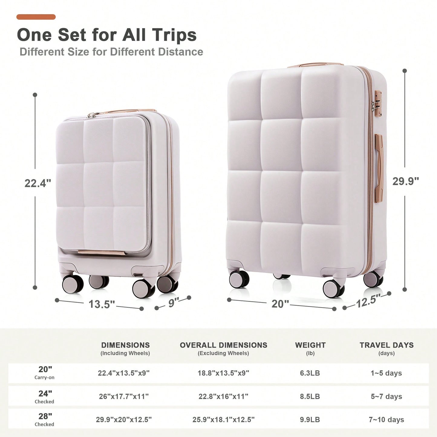 3 Piece Luggage Set 20 Inch With USB Port And Front Opening Design ABS Hard Shell With Spinner Wheels And Cup Holder In Pink