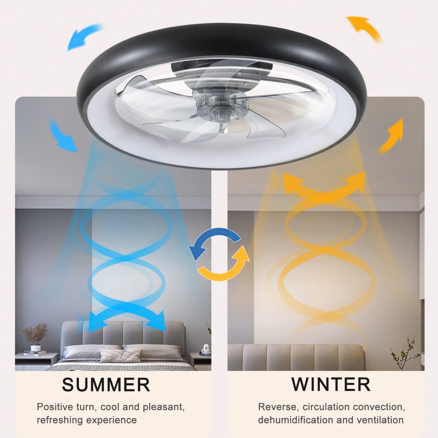 Dimmable LED Ceiling Fan With Integrated Lights For Home And Office Use