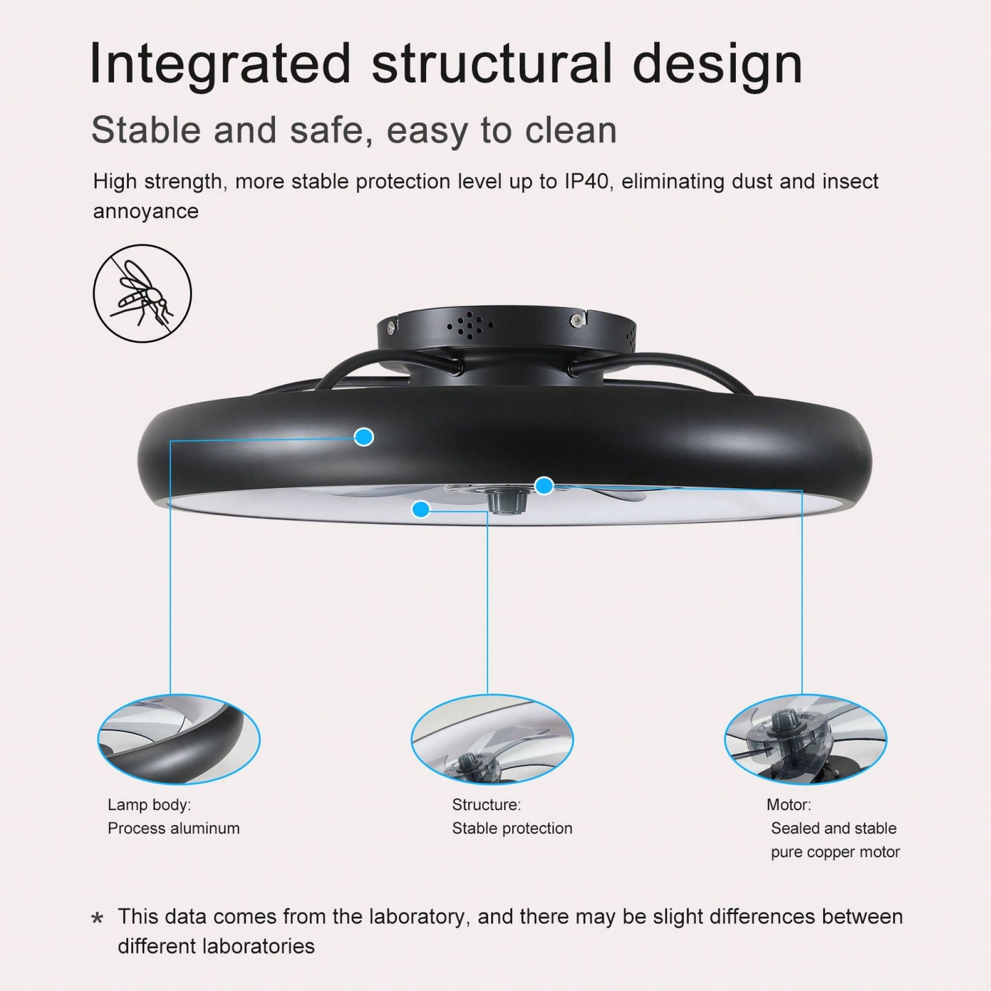Dimmable LED Ceiling Fan With Integrated Lights For Home And Office Use
