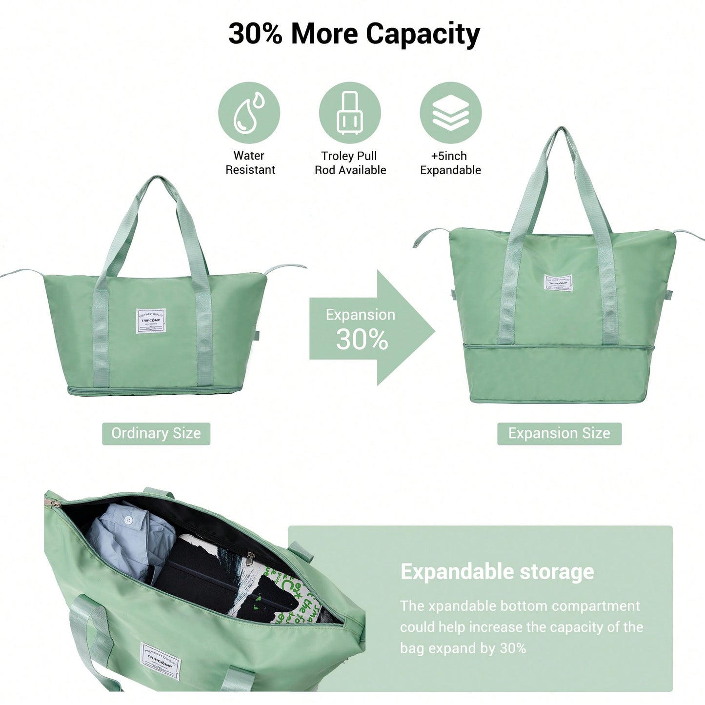 Expandable 5-Piece Hard Shell Luggage Set With TSA Lock And Spinner Wheels Lightweight Travel Bags For Men And Women