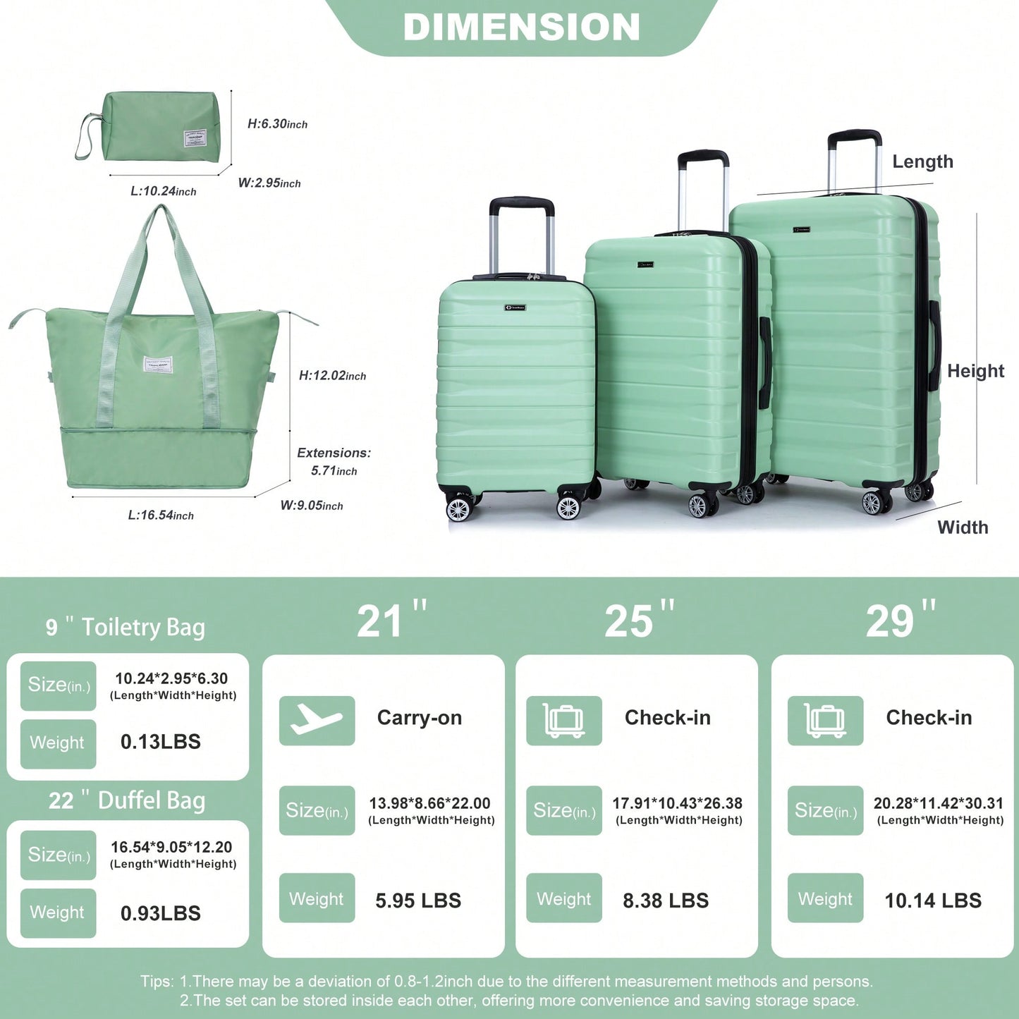 Expandable 5-Piece Hard Shell Luggage Set With TSA Lock And Spinner Wheels Lightweight Travel Bags For Men And Women