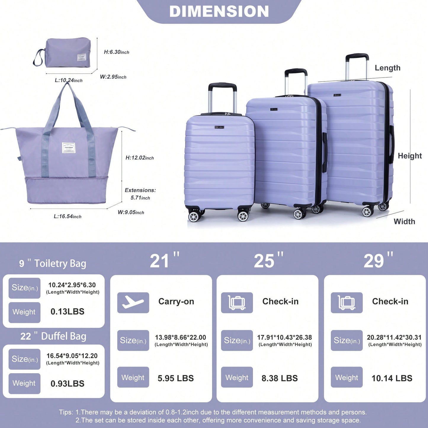 Expandable 5-Piece Hard Shell Luggage Set With TSA Lock And Spinner Wheels Lightweight Travel Bags For Men And Women