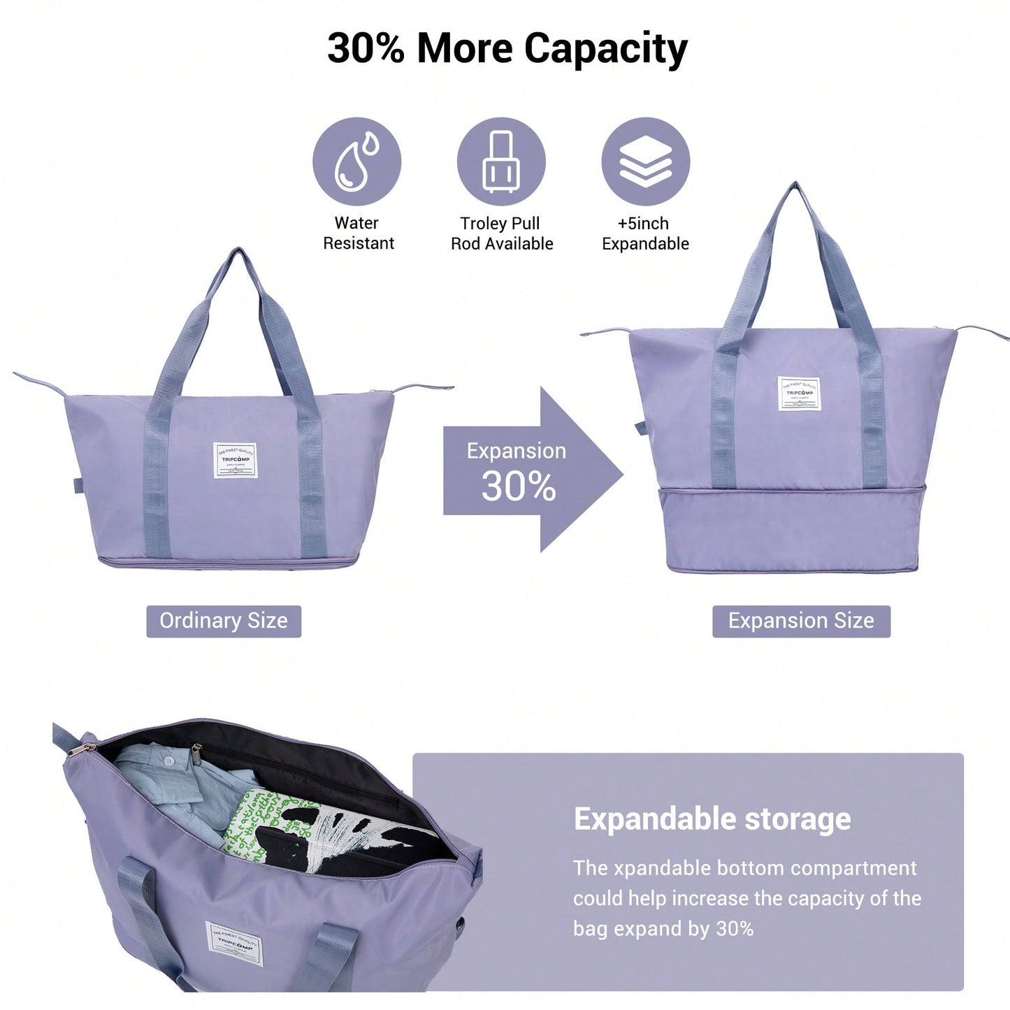 Expandable 5-Piece Hard Shell Luggage Set With TSA Lock And Spinner Wheels Lightweight Travel Bags For Men And Women