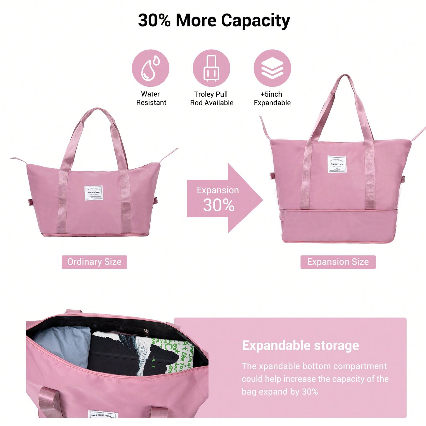 Expandable 5-Piece Hard Shell Luggage Set With TSA Lock And Spinner Wheels Lightweight Travel Bags For Men And Women
