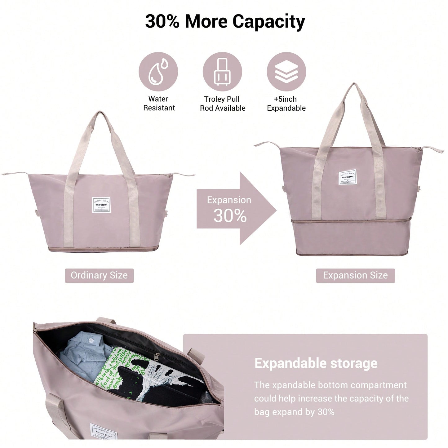 Expandable 5-Piece Hard Shell Luggage Set With TSA Lock And Spinner Wheels Lightweight Travel Bags For Men And Women