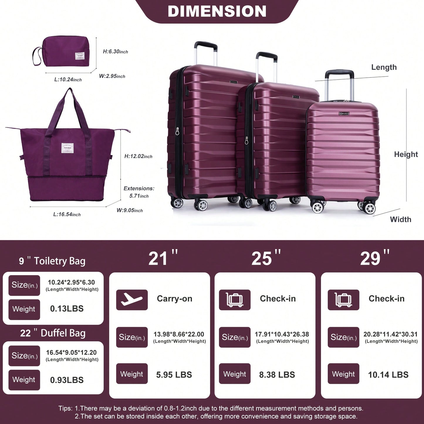 Expandable 5-Piece Hard Shell Luggage Set With TSA Lock And Spinner Wheels Lightweight Travel Bags For Men And Women