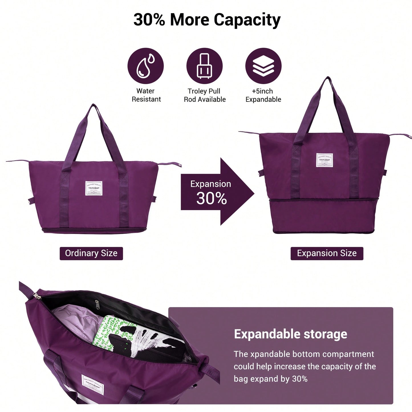Expandable 5-Piece Hard Shell Luggage Set With TSA Lock And Spinner Wheels Lightweight Travel Bags For Men And Women