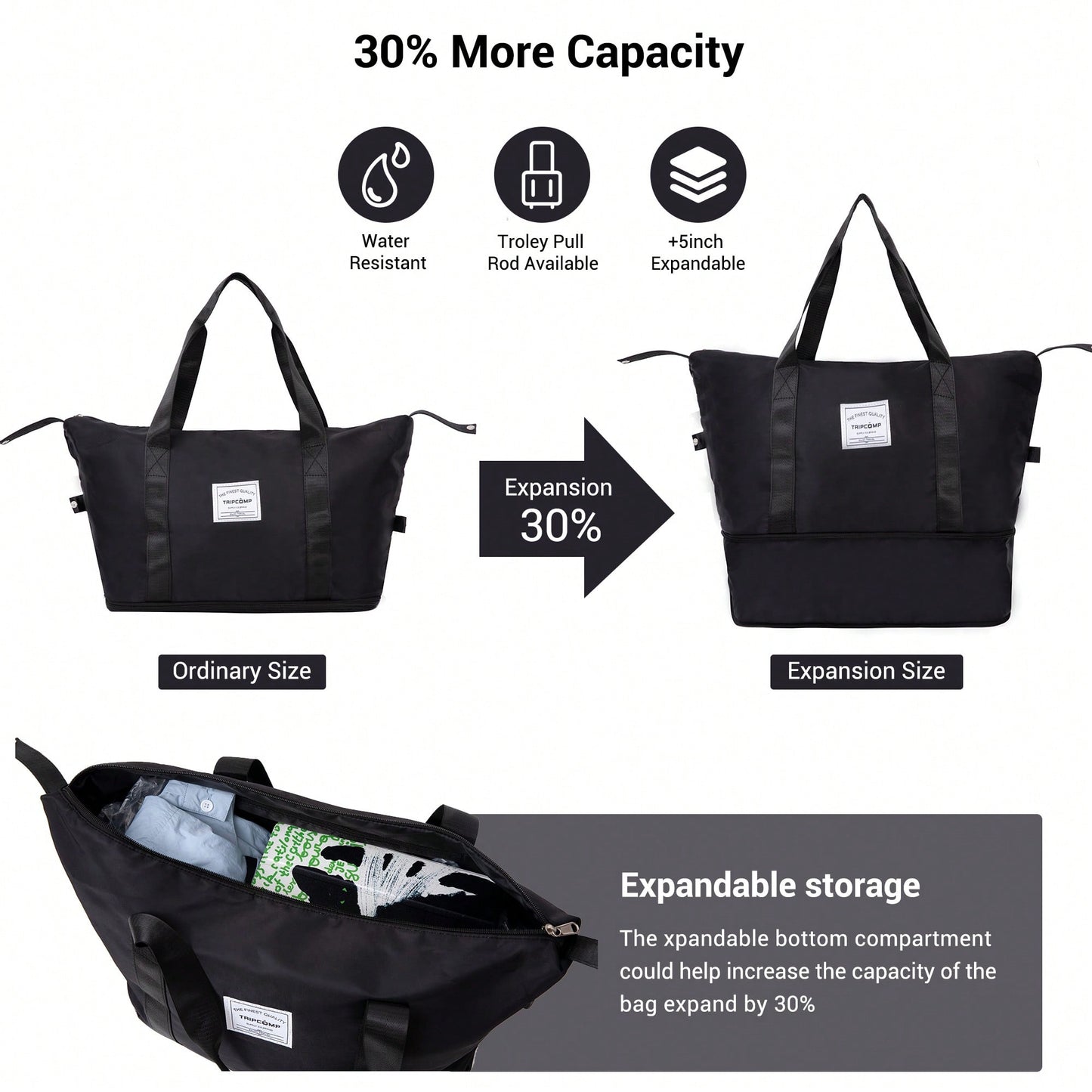 Expandable 5-Piece Hard Shell Luggage Set With TSA Lock And Spinner Wheels Lightweight Travel Bags For Men And Women