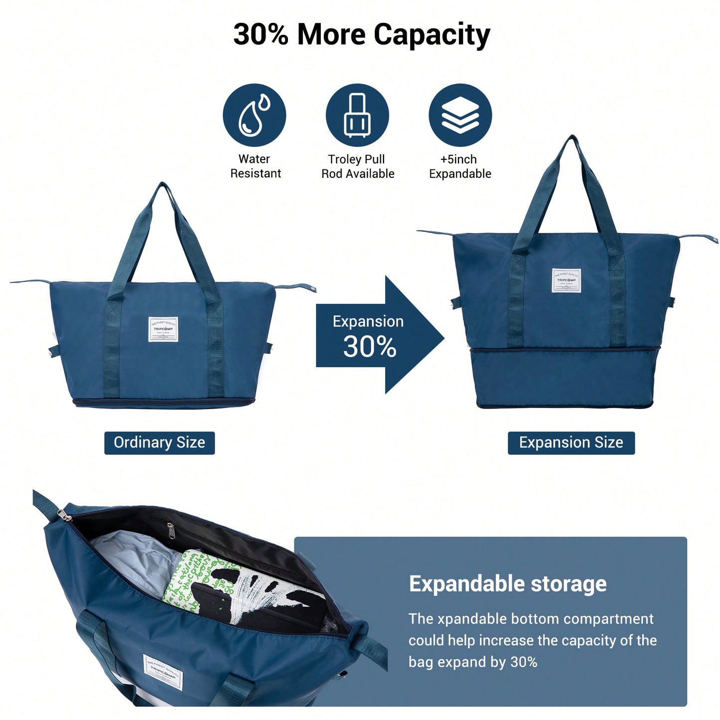 Expandable 5-Piece Hard Shell Luggage Set With TSA Lock And Spinner Wheels Lightweight Travel Bags For Men And Women