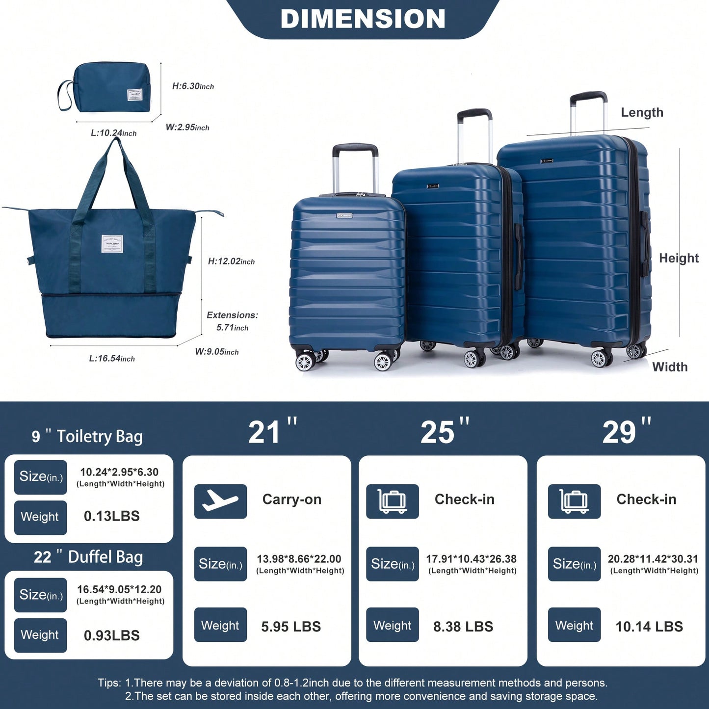 Expandable 5-Piece Hard Shell Luggage Set With TSA Lock And Spinner Wheels Lightweight Travel Bags For Men And Women