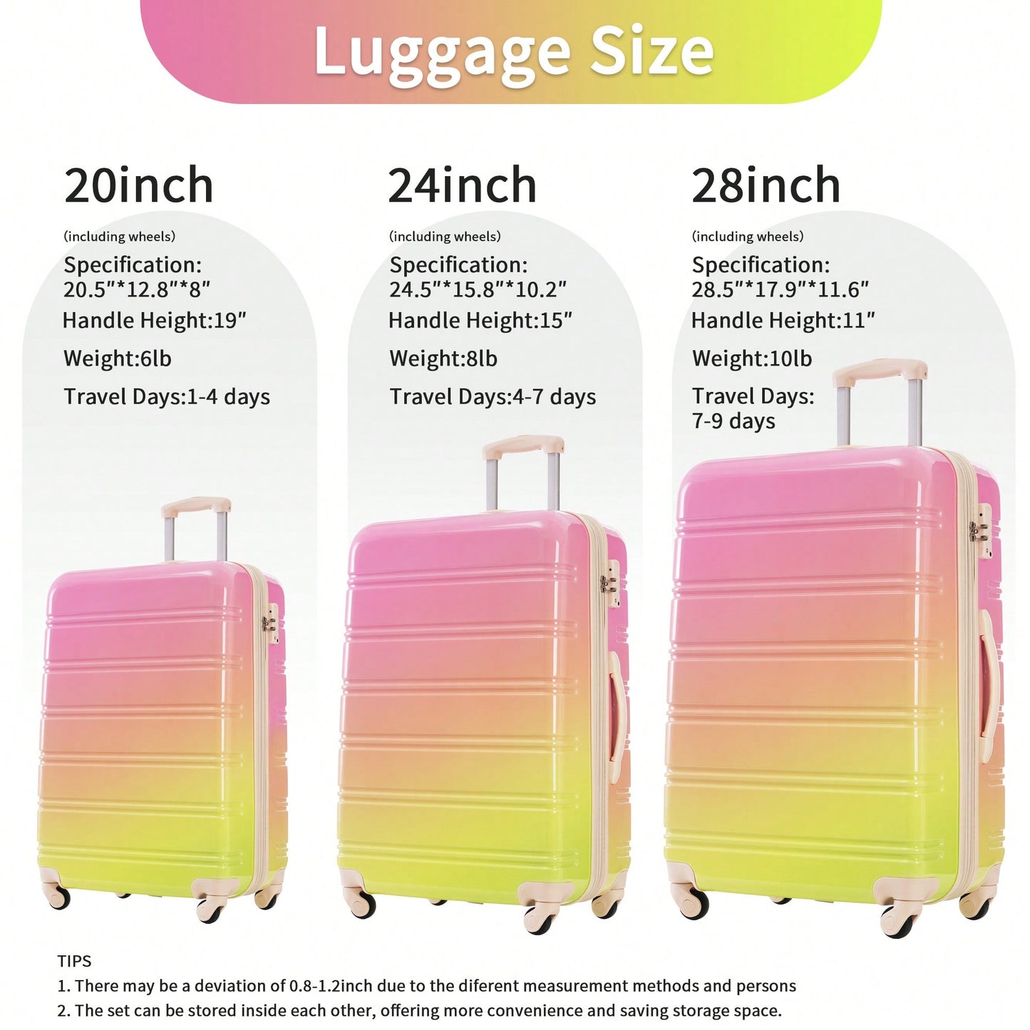 Expandable 3 Piece Gradient Blue Hardshell Luggage Set With Spinner Wheels And TSA Lock Lightweight 20 24 28 Inches