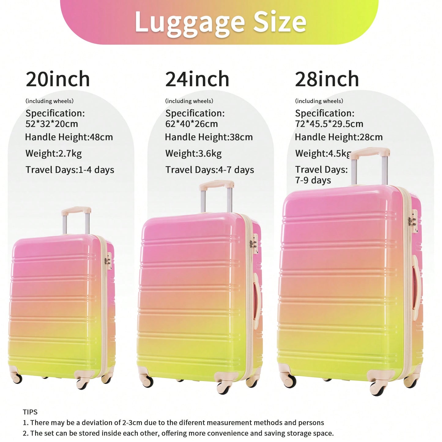 Expandable 3 Piece Gradient Blue Hardshell Luggage Set With Spinner Wheels And TSA Lock Lightweight 20 24 28 Inches