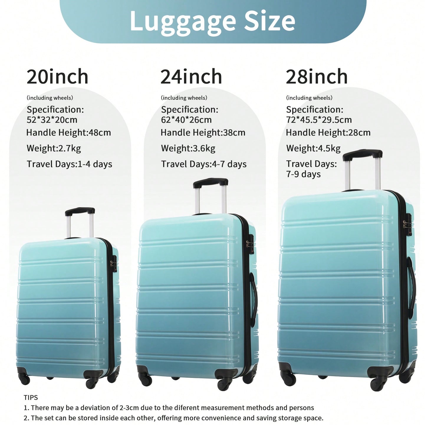 Expandable 3 Piece Gradient Blue Hardshell Luggage Set With Spinner Wheels And TSA Lock Lightweight 20 24 28 Inches