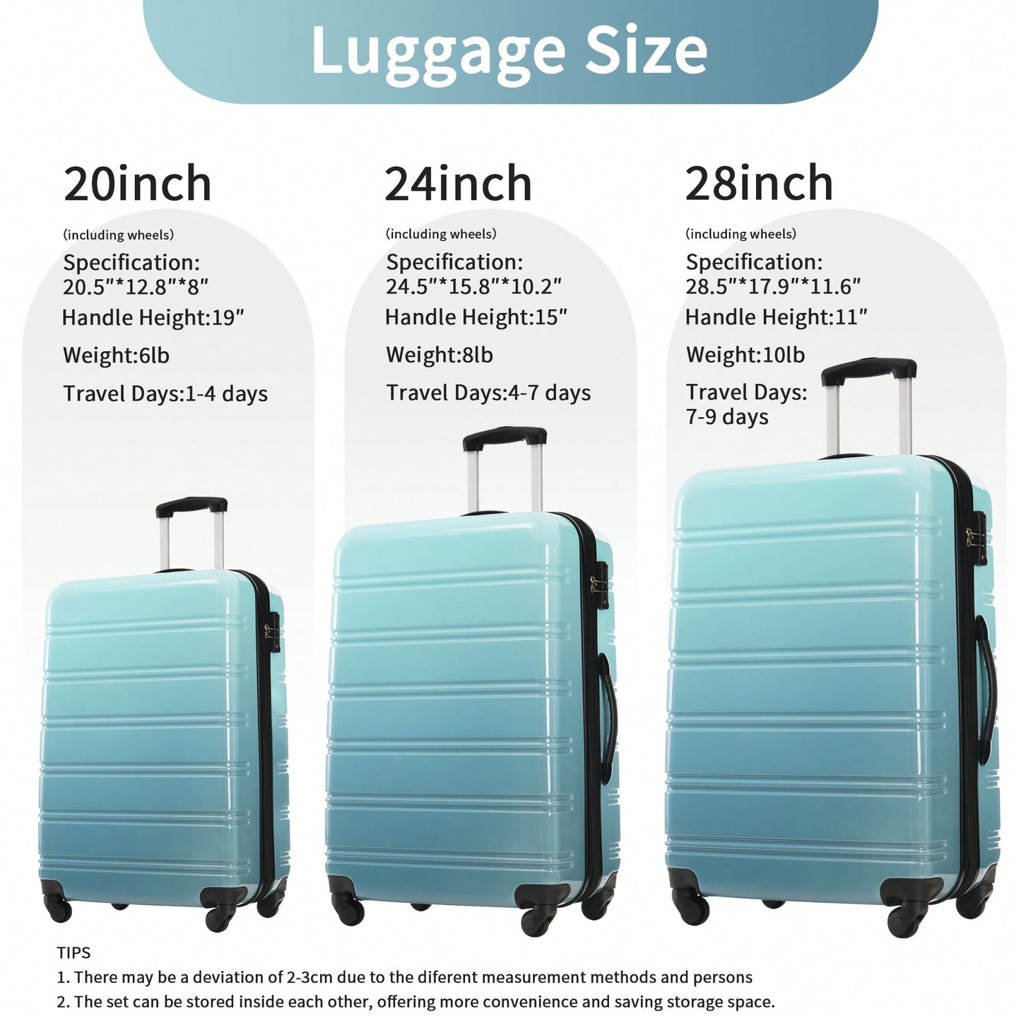 Expandable 3 Piece Gradient Blue Hardshell Luggage Set With Spinner Wheels And TSA Lock Lightweight 20 24 28 Inches