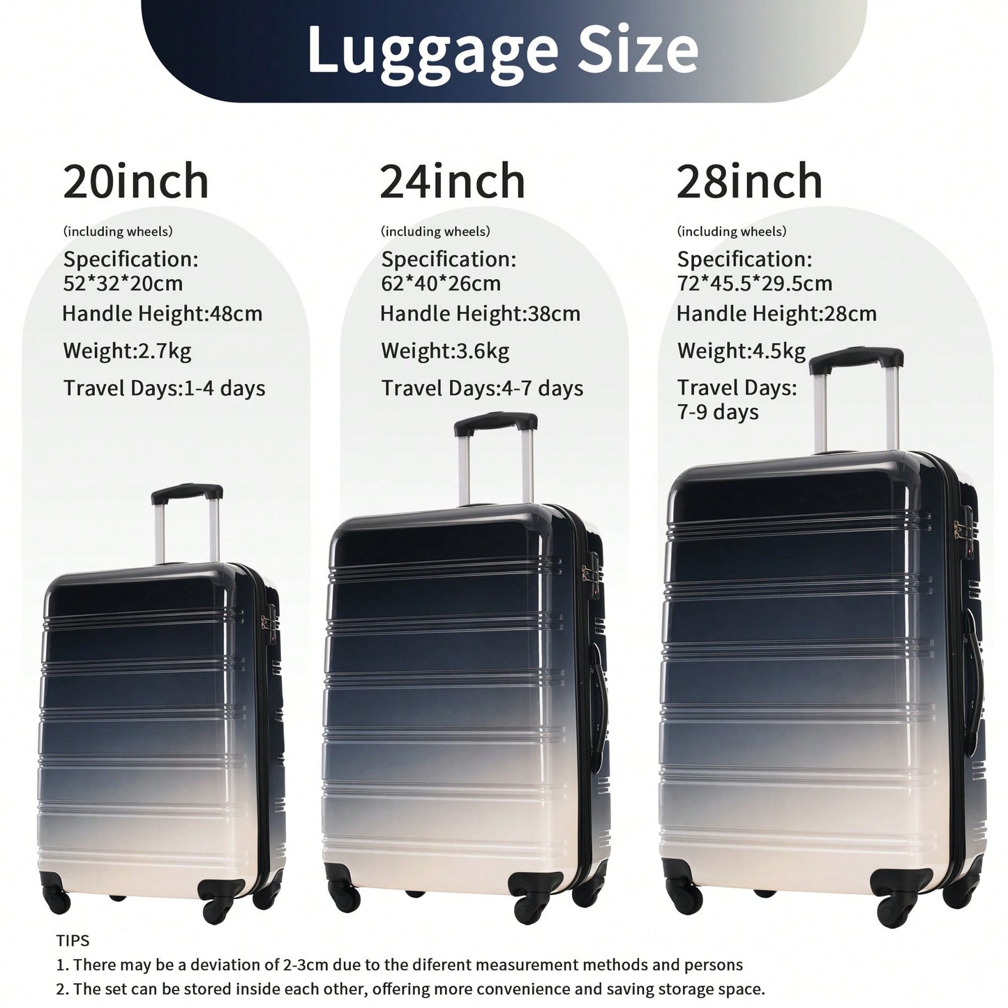 Expandable 3 Piece Gradient Blue Hardshell Luggage Set With Spinner Wheels And TSA Lock Lightweight 20 24 28 Inches