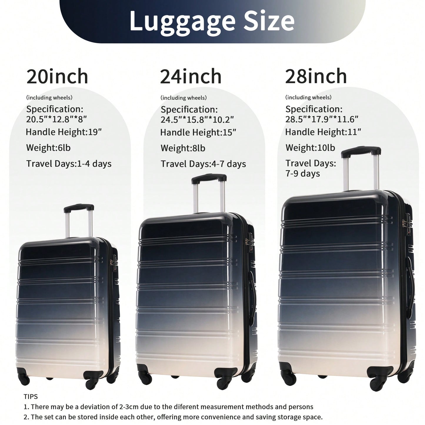 Expandable 3 Piece Gradient Blue Hardshell Luggage Set With Spinner Wheels And TSA Lock Lightweight 20 24 28 Inches