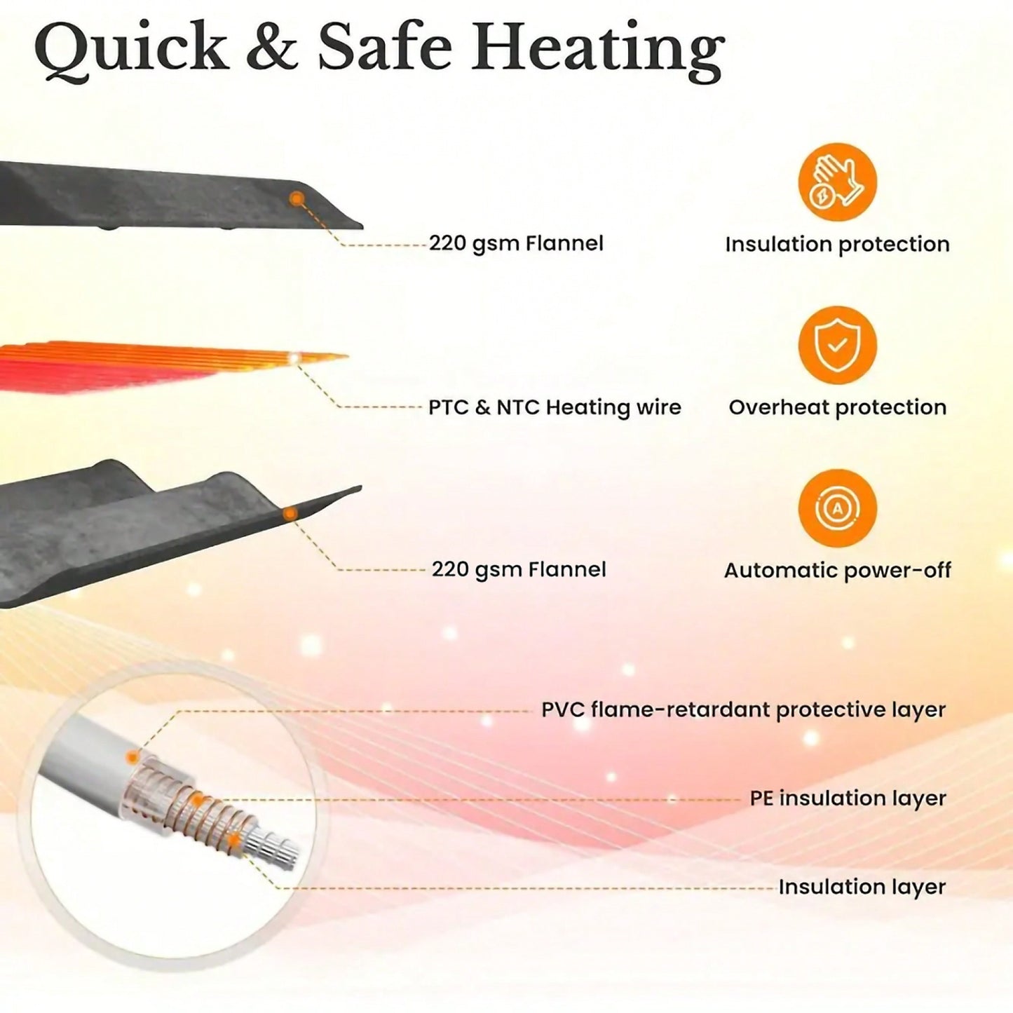 Ultra Soft Heated Blanket For Cozy Warmth And Comfort In All Seasons