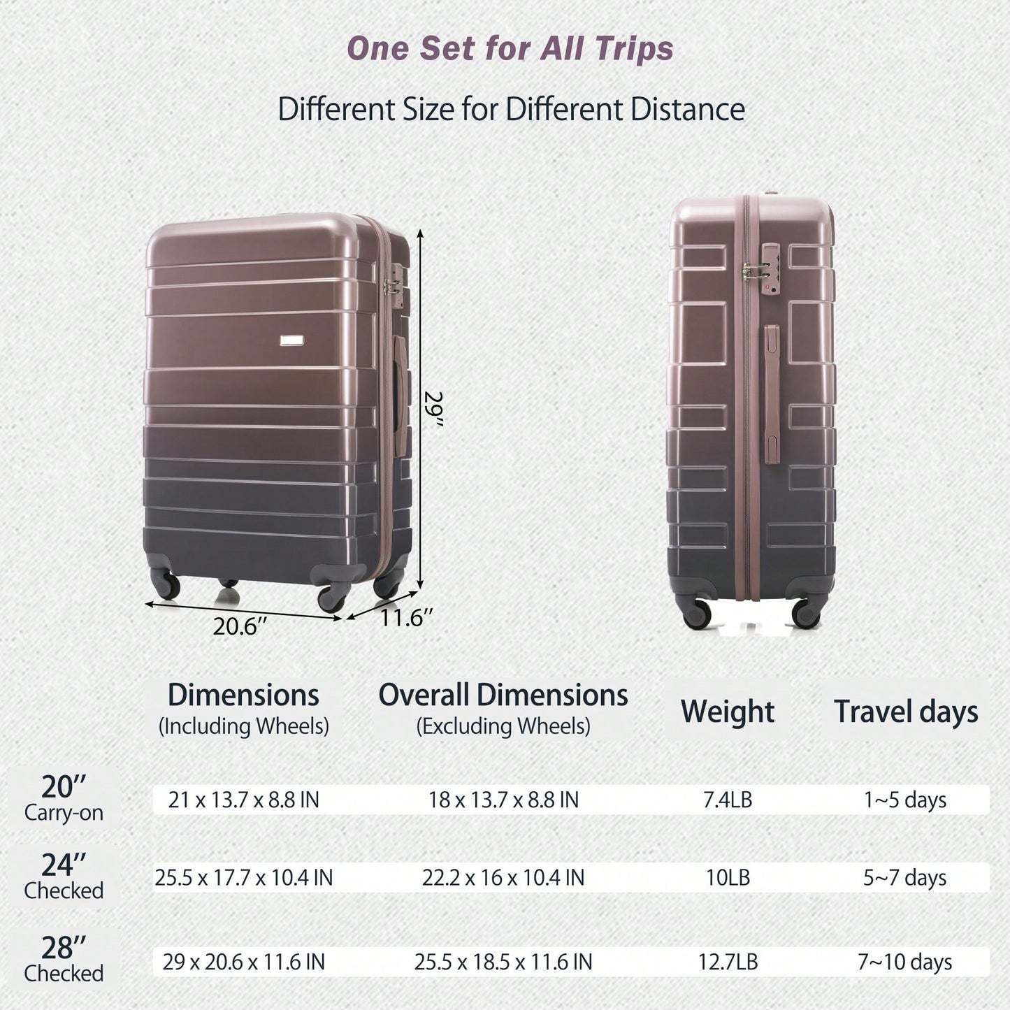 Lightweight Durable 3-Piece Hardshell Luggage Set With Spinner Wheels And TSA Lock 20'' 24'' 28'' Golden