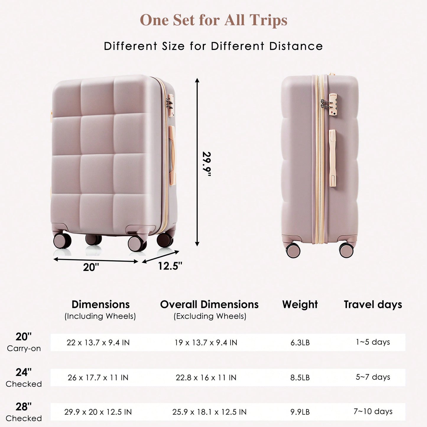 4 Piece Expandable 20-Inch Luggage Set With USB Port Durable Hard Shell Suitcase Travel Bag And Spinner Wheels Light Grey