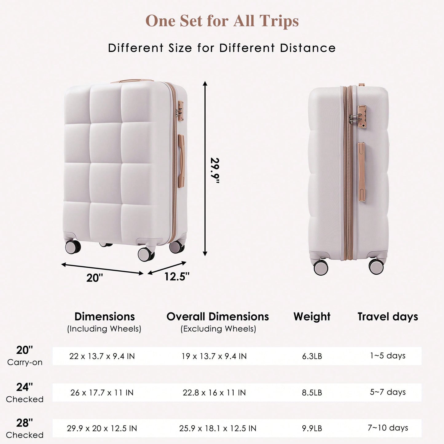 4 Piece Expandable 20-Inch Luggage Set With USB Port Durable Hard Shell Suitcase Travel Bag And Spinner Wheels Light Grey