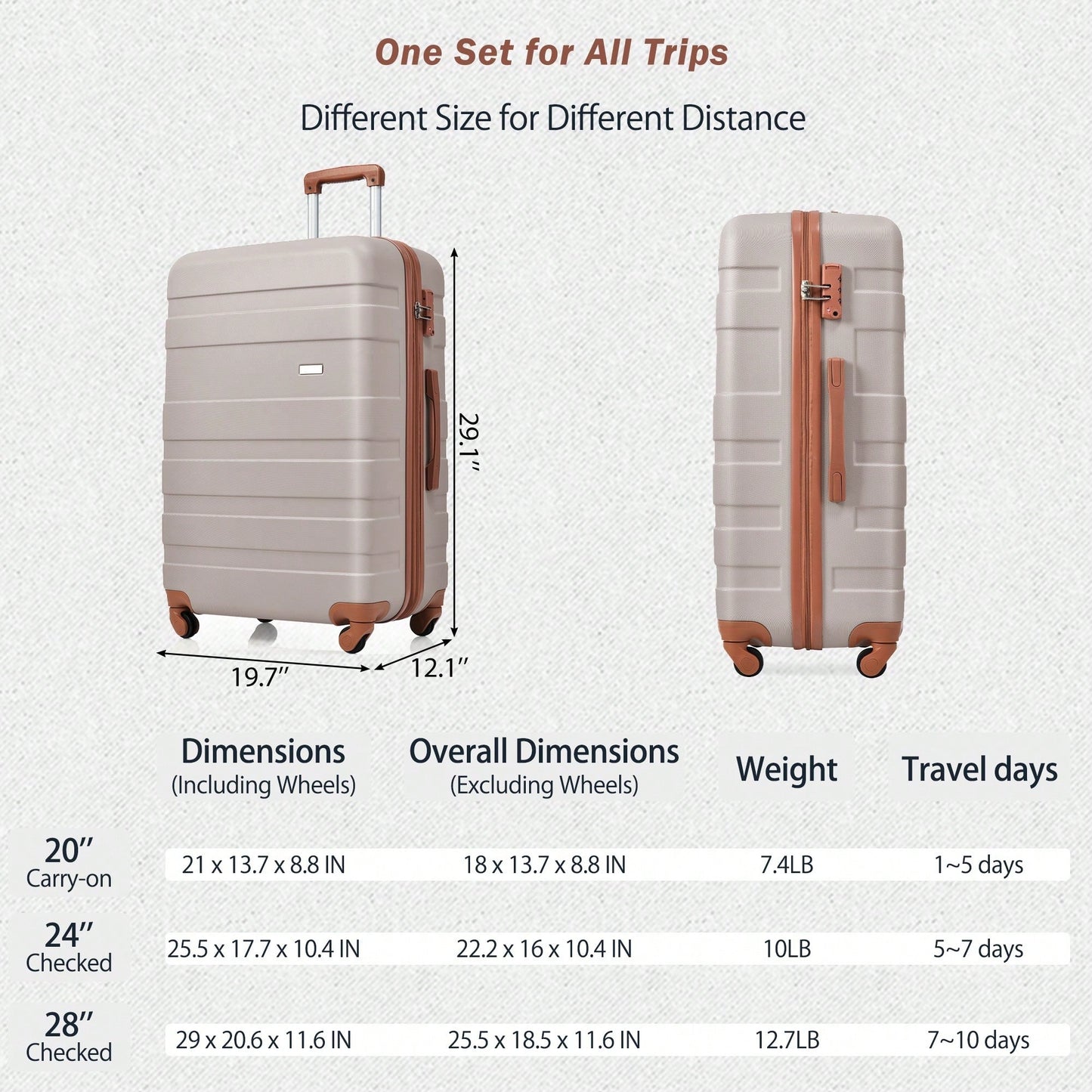 Lightweight Durable Hardshell Luggage Set 3 Pieces With Spinner Wheels And TSA Lock In Light Brown 20 24 28 Inch