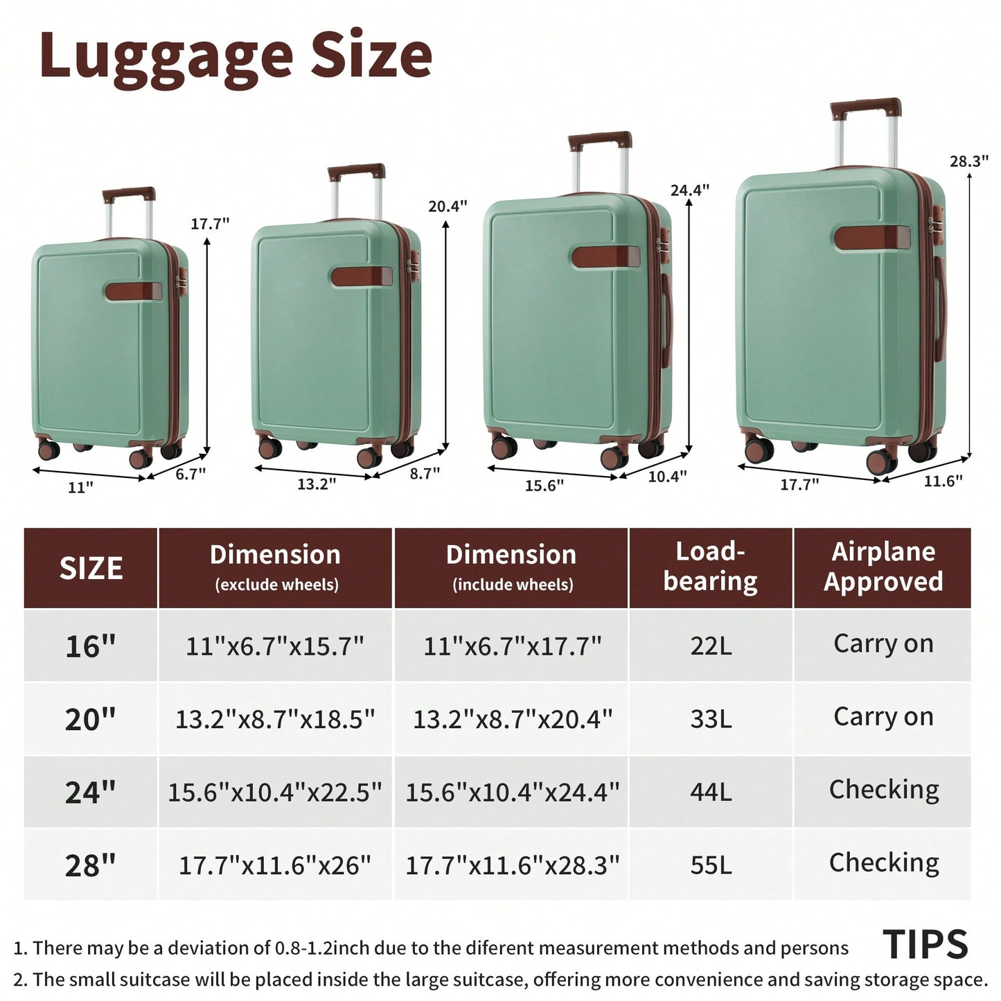 4 Piece Lightweight Luggage Set With Compression Packing Cubes Expandable Spinner Wheels And TSA Lock 16in 20in 24in 28in