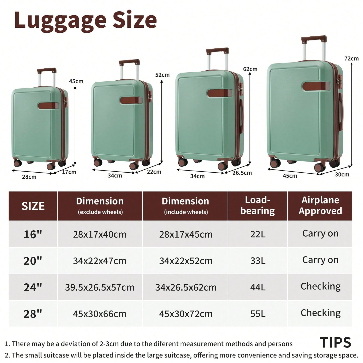 4 Piece Lightweight Luggage Set With Compression Packing Cubes Expandable Spinner Wheels And TSA Lock 16in 20in 24in 28in
