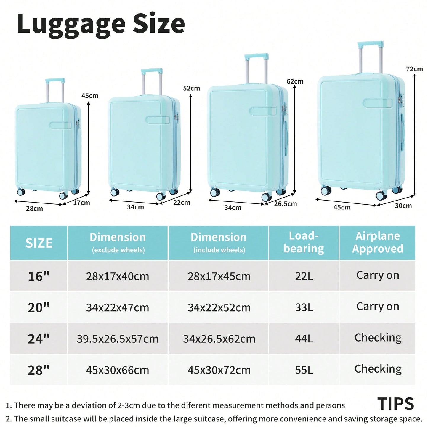 4 Piece Lightweight Luggage Set With Compression Packing Cubes Expandable Spinner Wheels And TSA Lock 16in 20in 24in 28in
