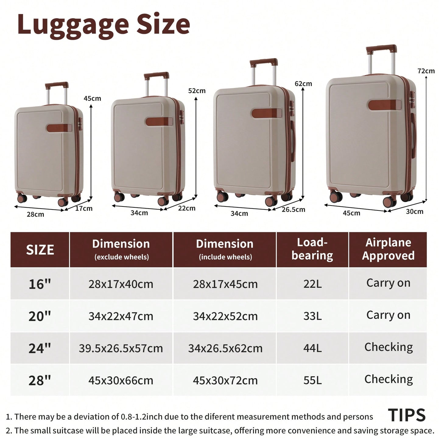 4 Piece Lightweight Luggage Set With Compression Packing Cubes Expandable Spinner Wheels And TSA Lock 16in 20in 24in 28in