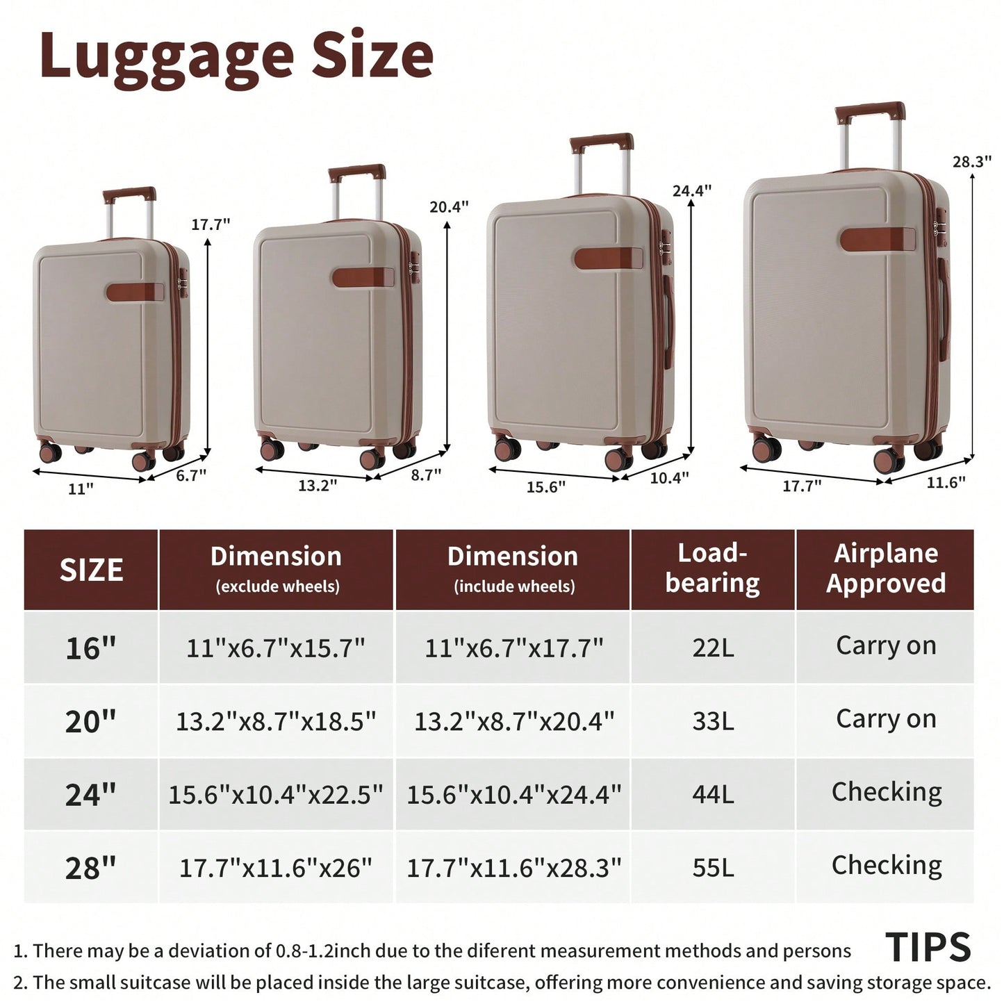 4 Piece Lightweight Luggage Set With Compression Packing Cubes Expandable Spinner Wheels And TSA Lock 16in 20in 24in 28in