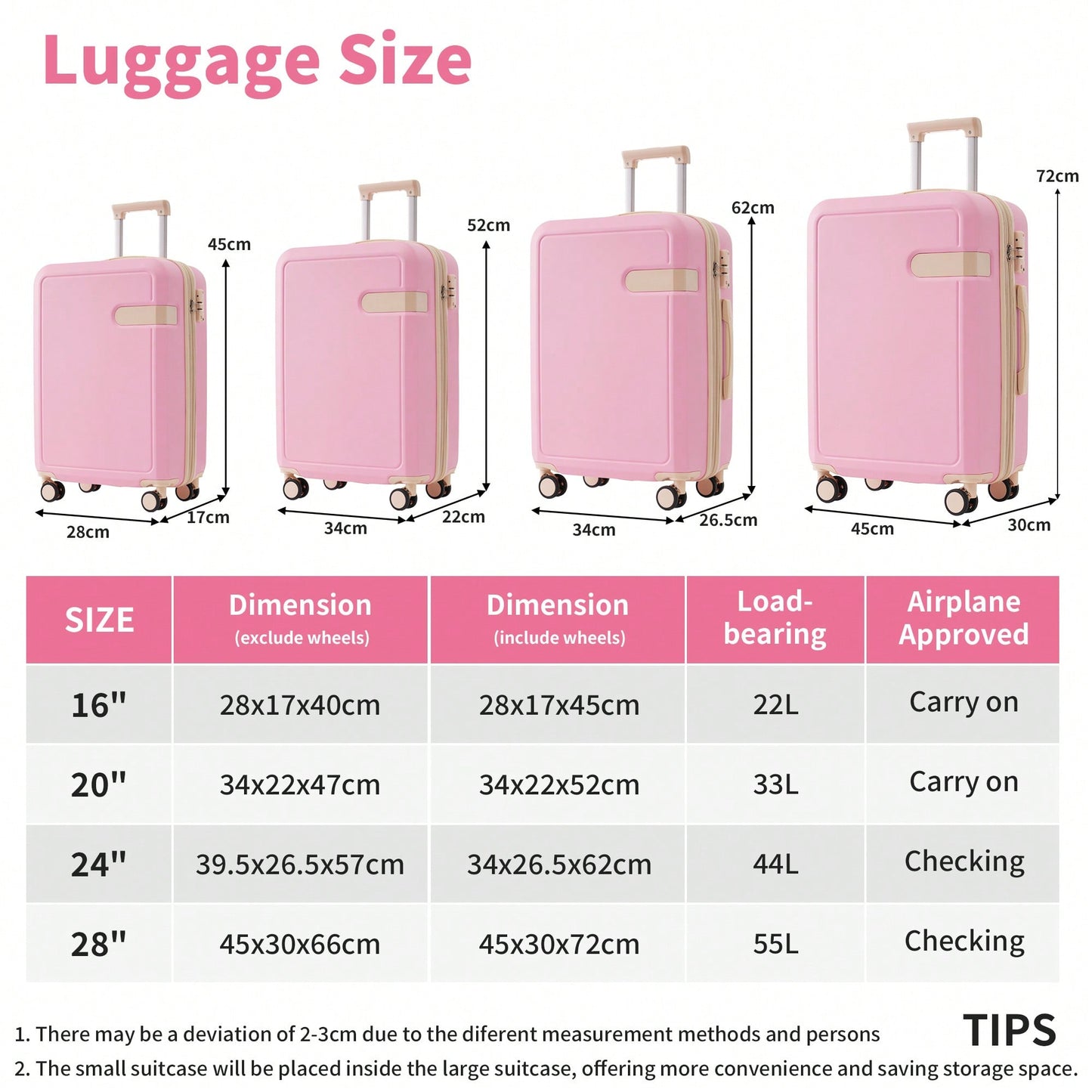 4 Piece Lightweight Luggage Set With Compression Packing Cubes Expandable Spinner Wheels And TSA Lock 16in 20in 24in 28in