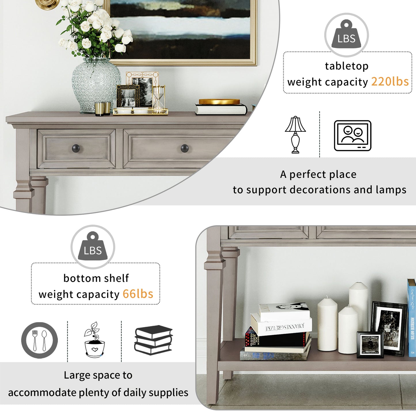 Classic Retro Style Console Table with 3 Top Drawers & Open Shelf, Easy Assembly (Gray Wash)
