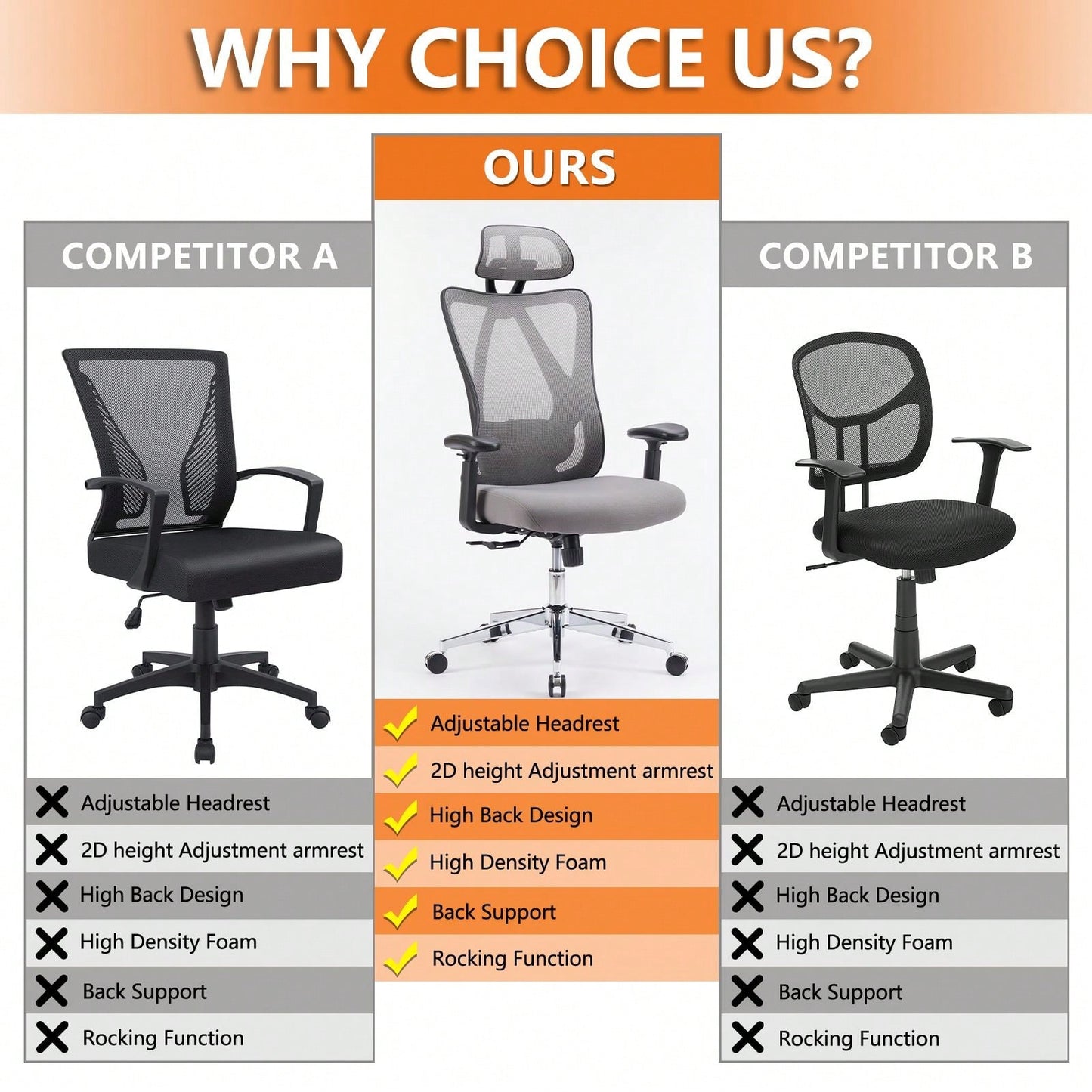 High Back Ergonomic Office Chair